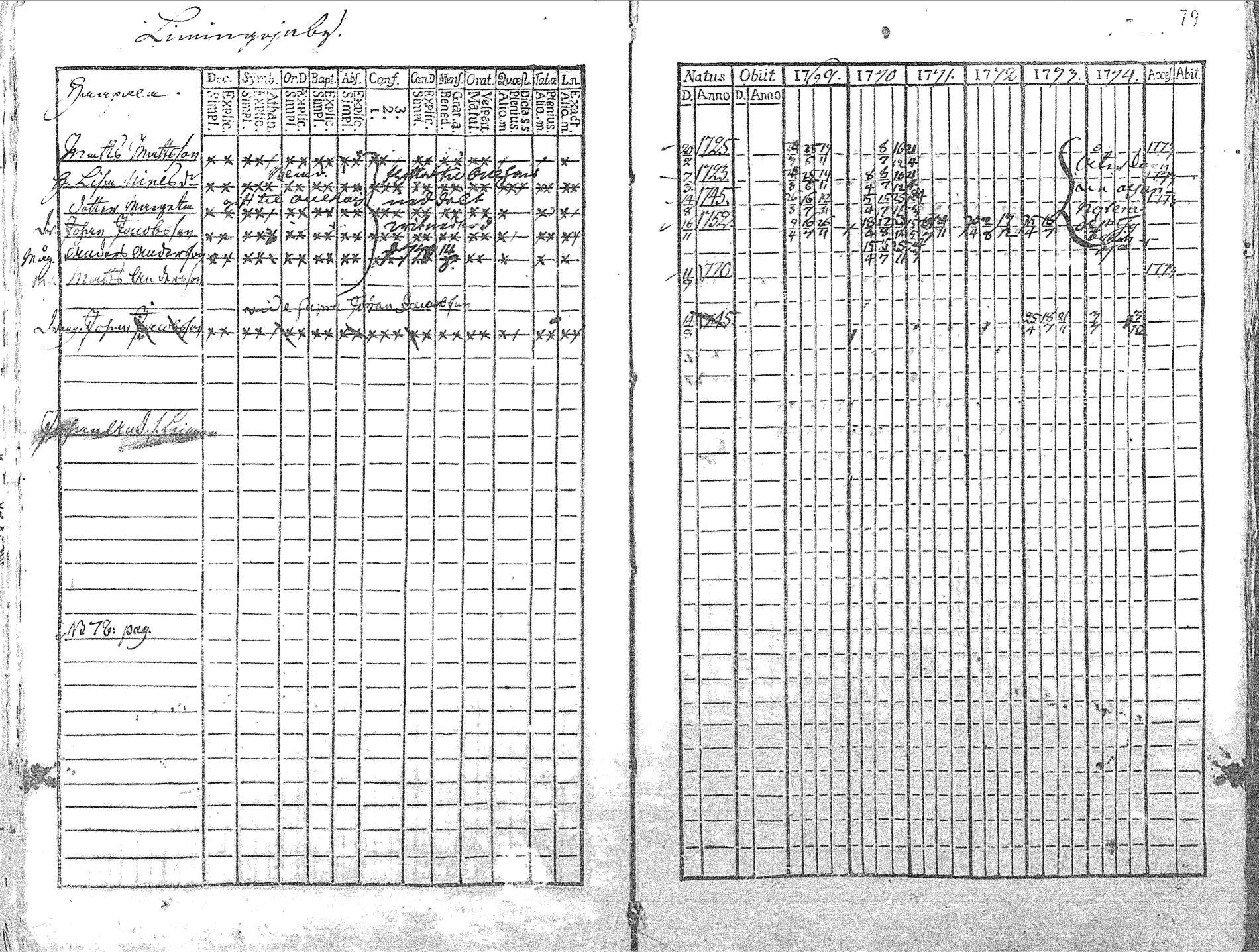[ kuvat/80.jpg ]