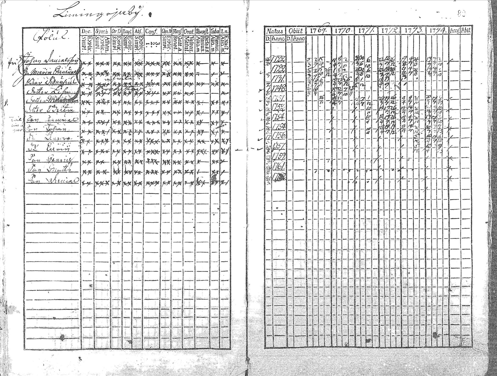 [ kuvat/81.jpg ]