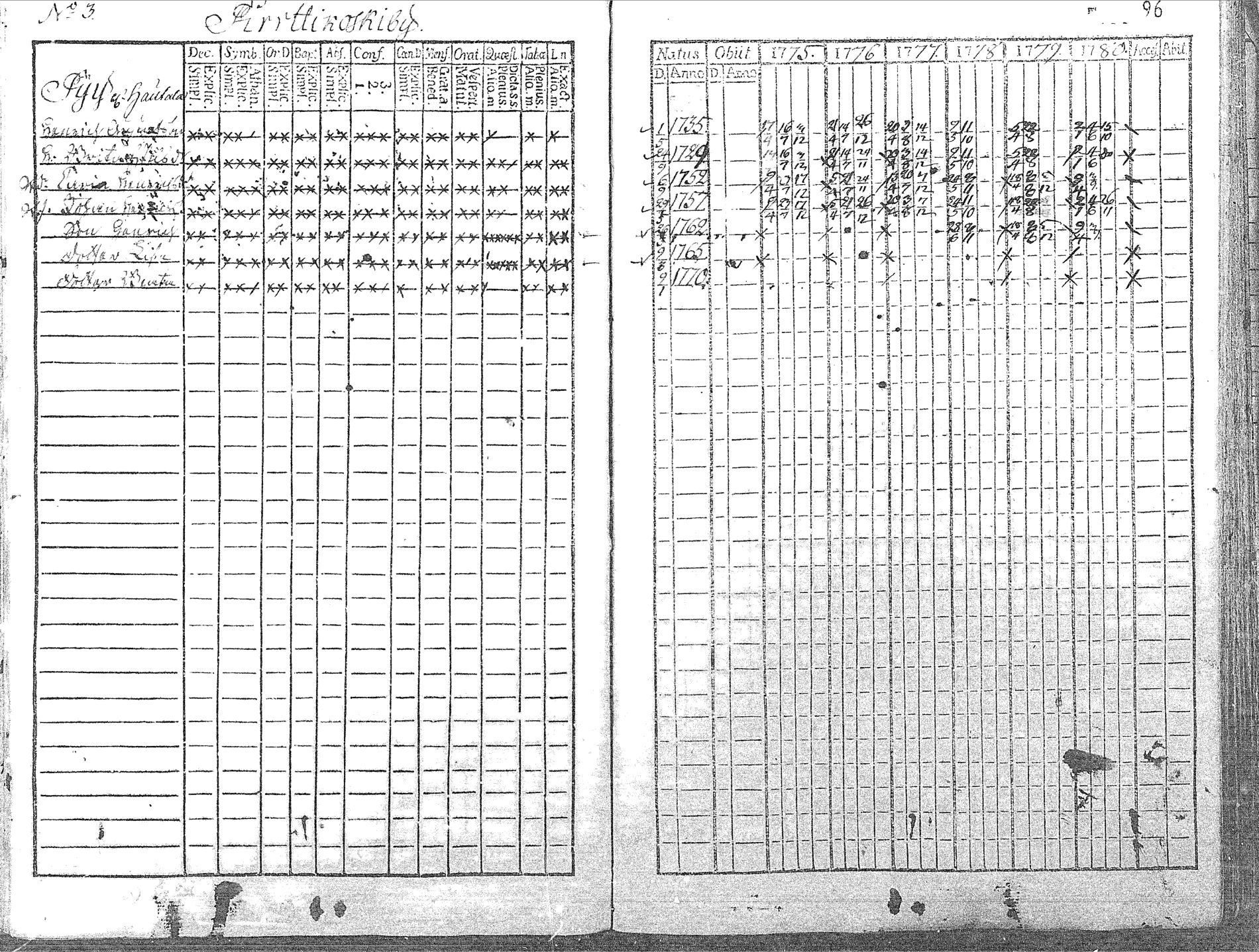 [ kuvat/97.jpg ]