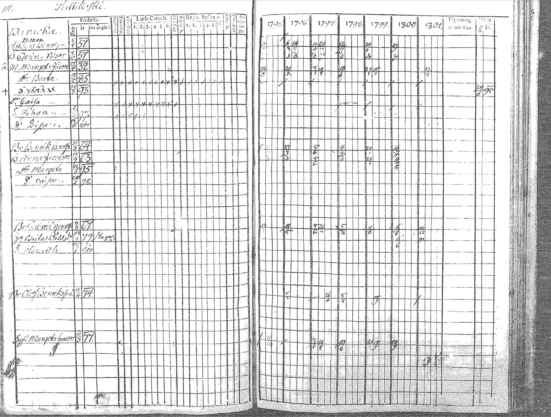[ kuvat/112.jpg ]