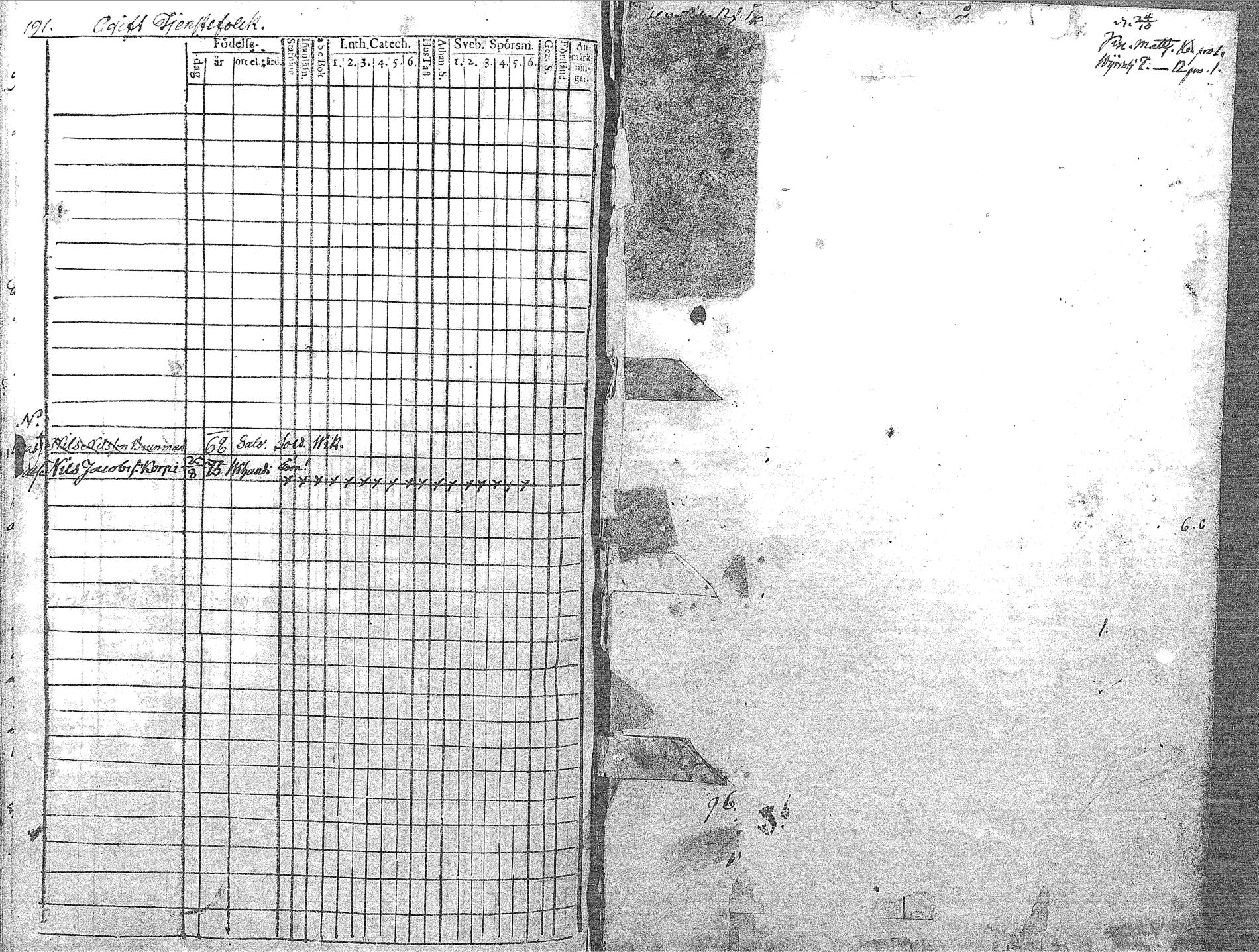 [ kuvat/191.jpg ]