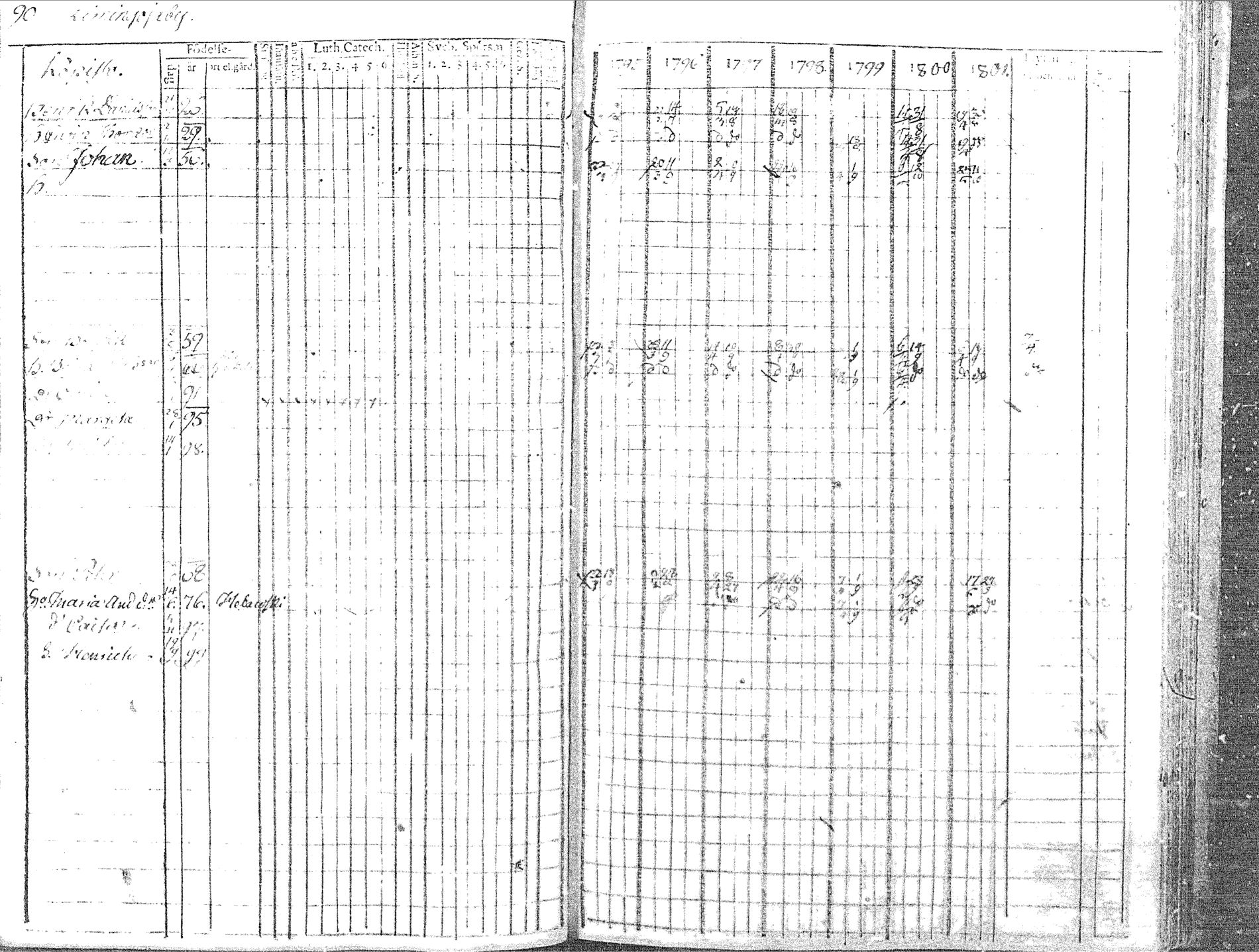 [ kuvat/90.jpg ]