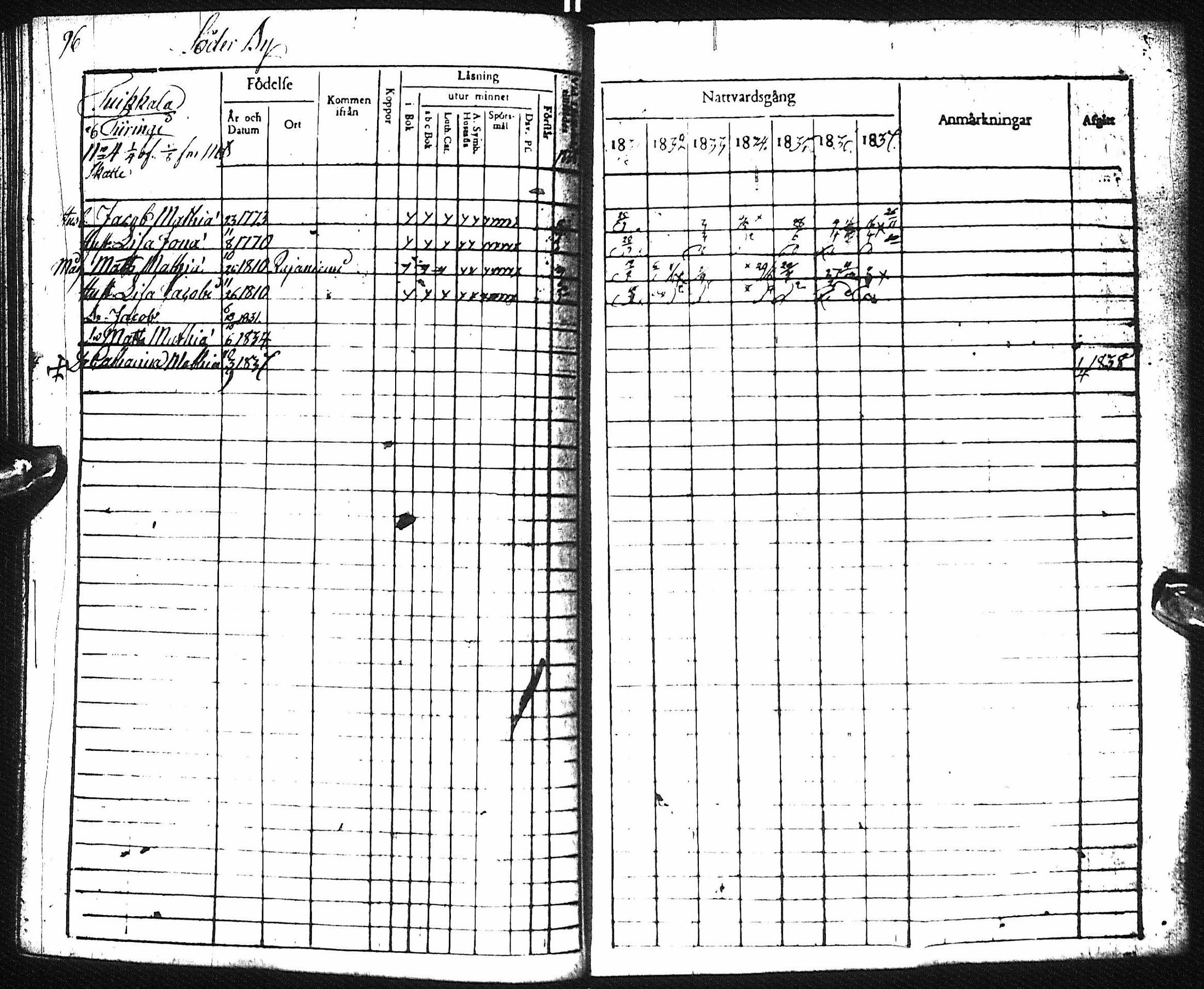 [ kuvat/102.jpg ]