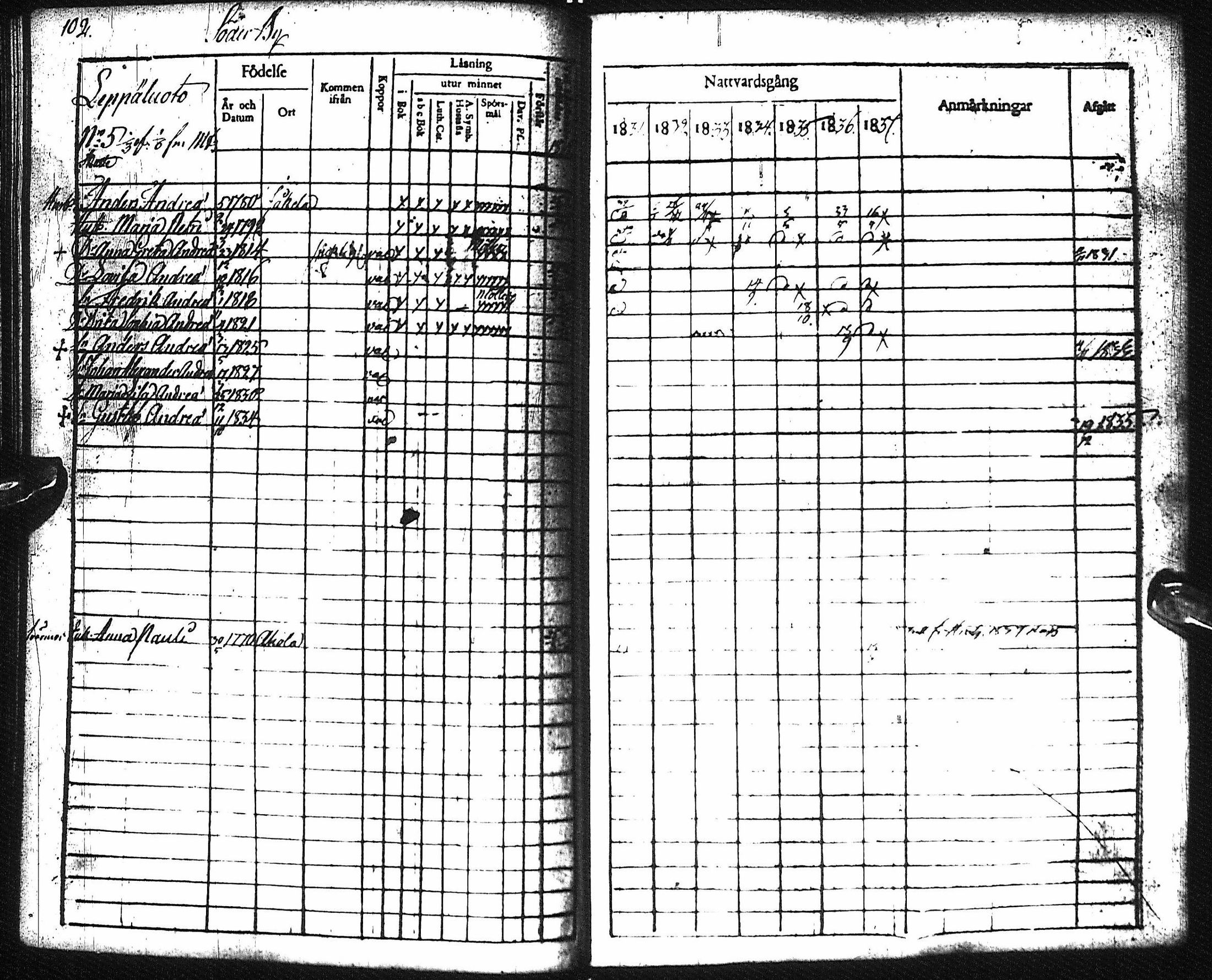 [ kuvat/108.jpg ]