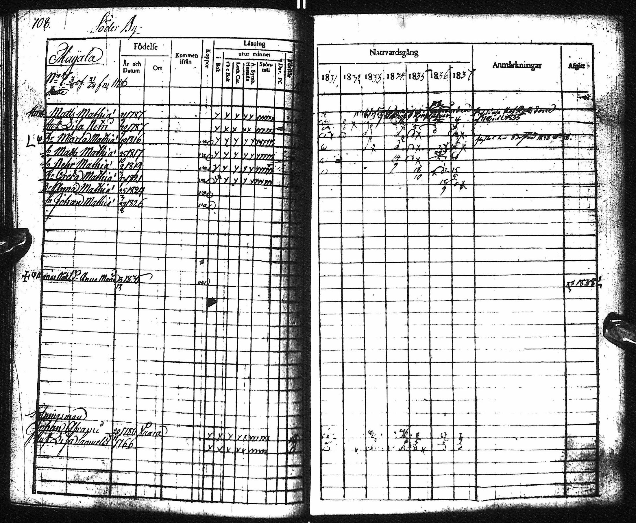 [ kuvat/114.jpg ]