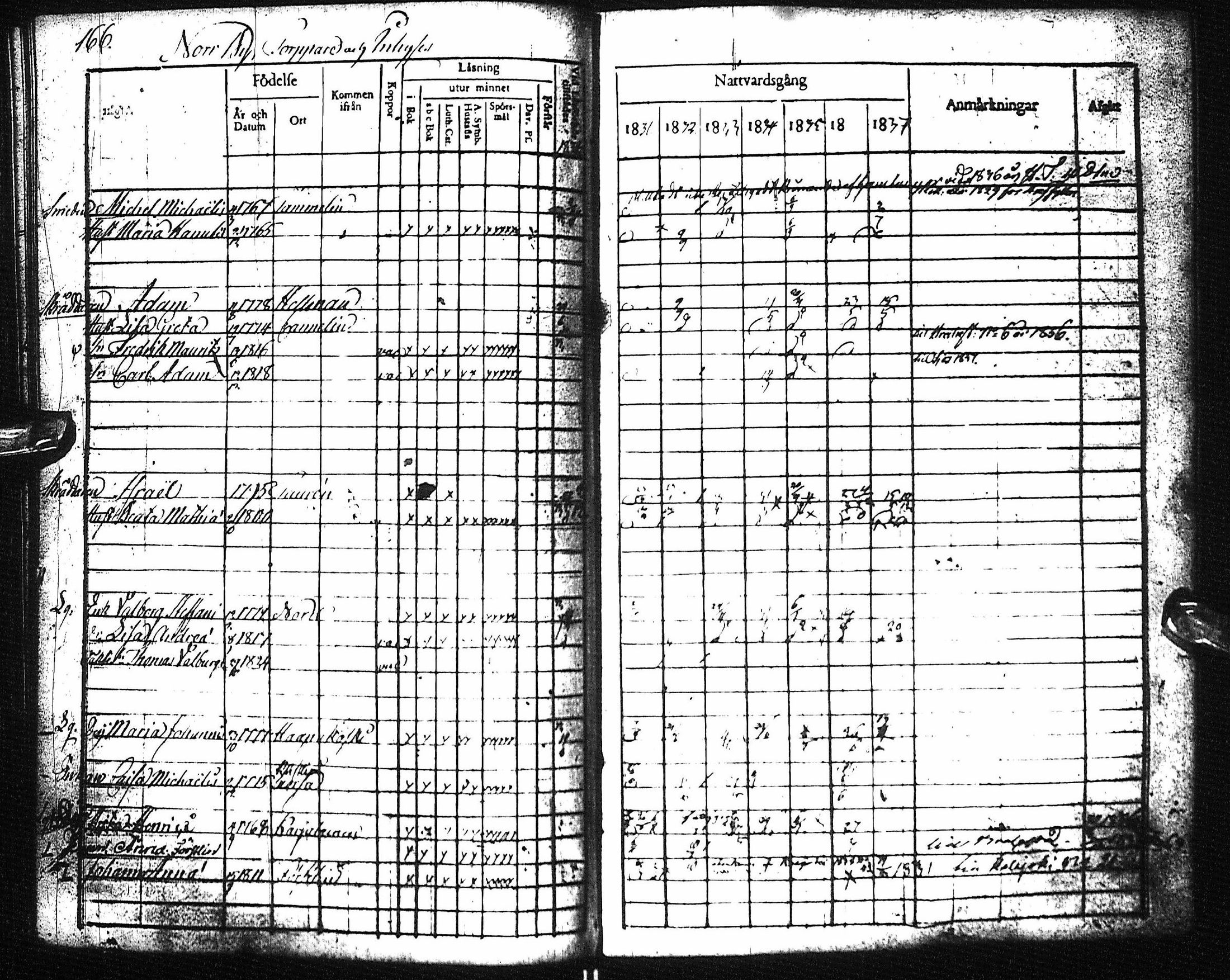 [ kuvat/172.jpg ]