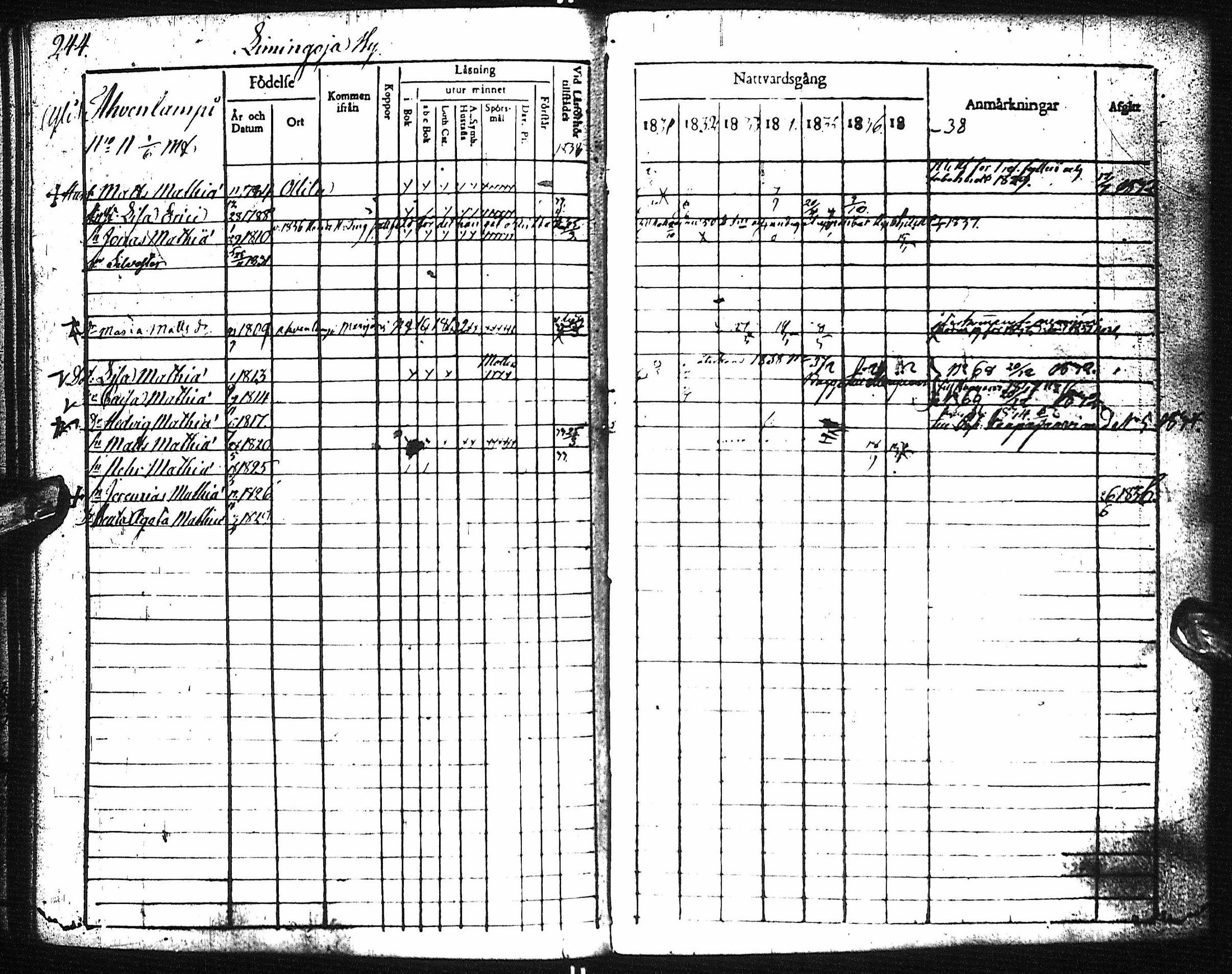 [ kuvat/249.jpg ]