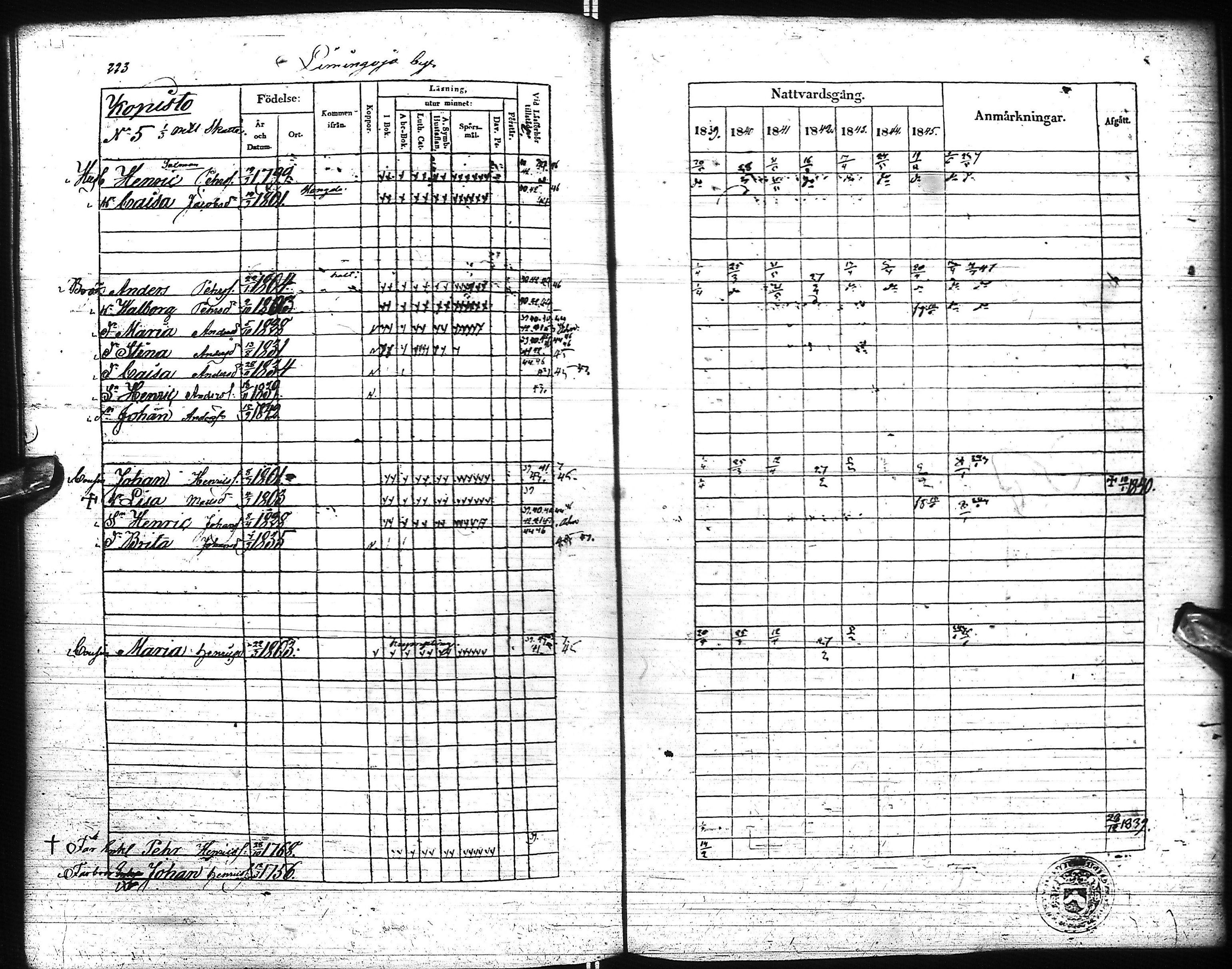 [ kuvat/224.jpg ]