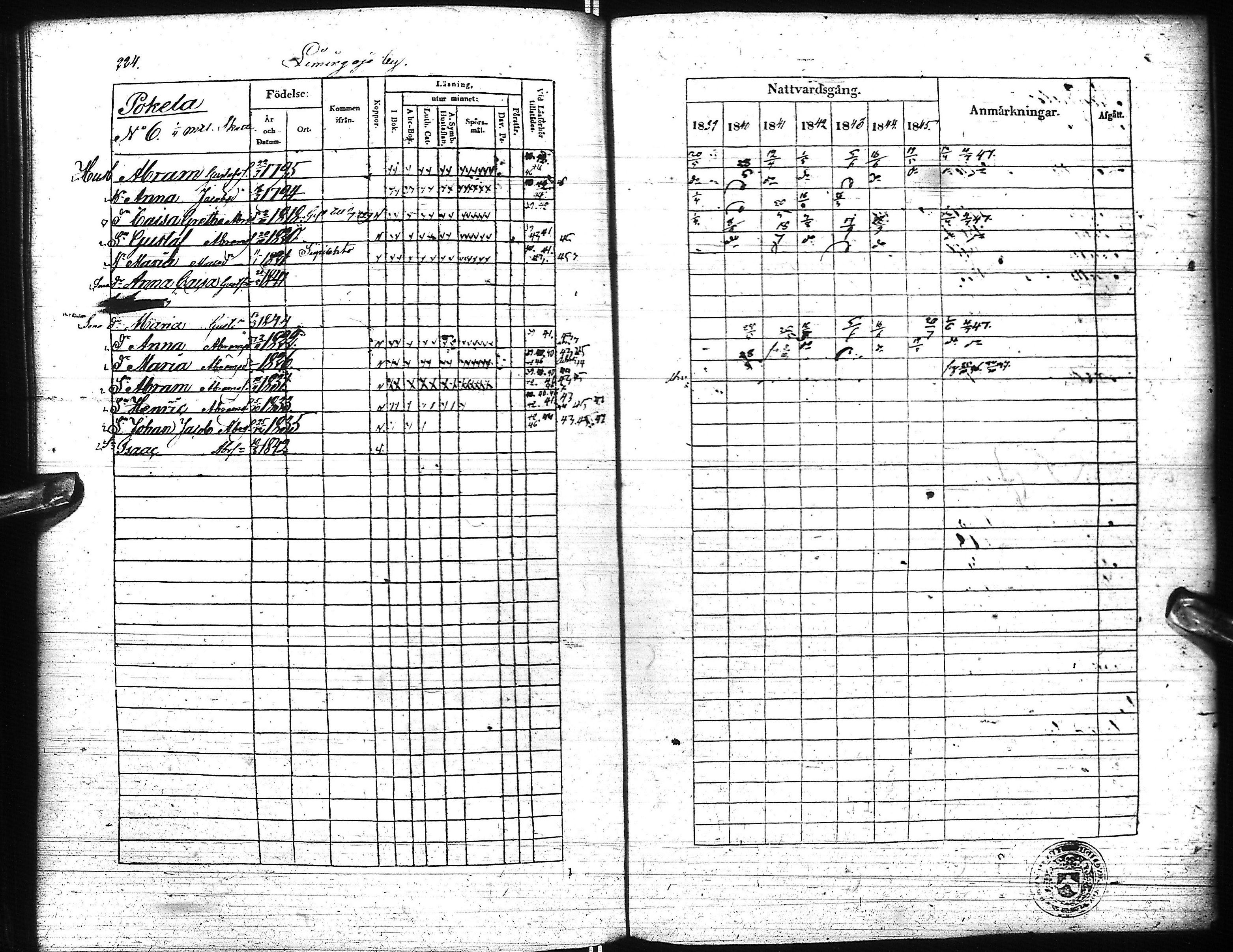 [ kuvat/225.jpg ]