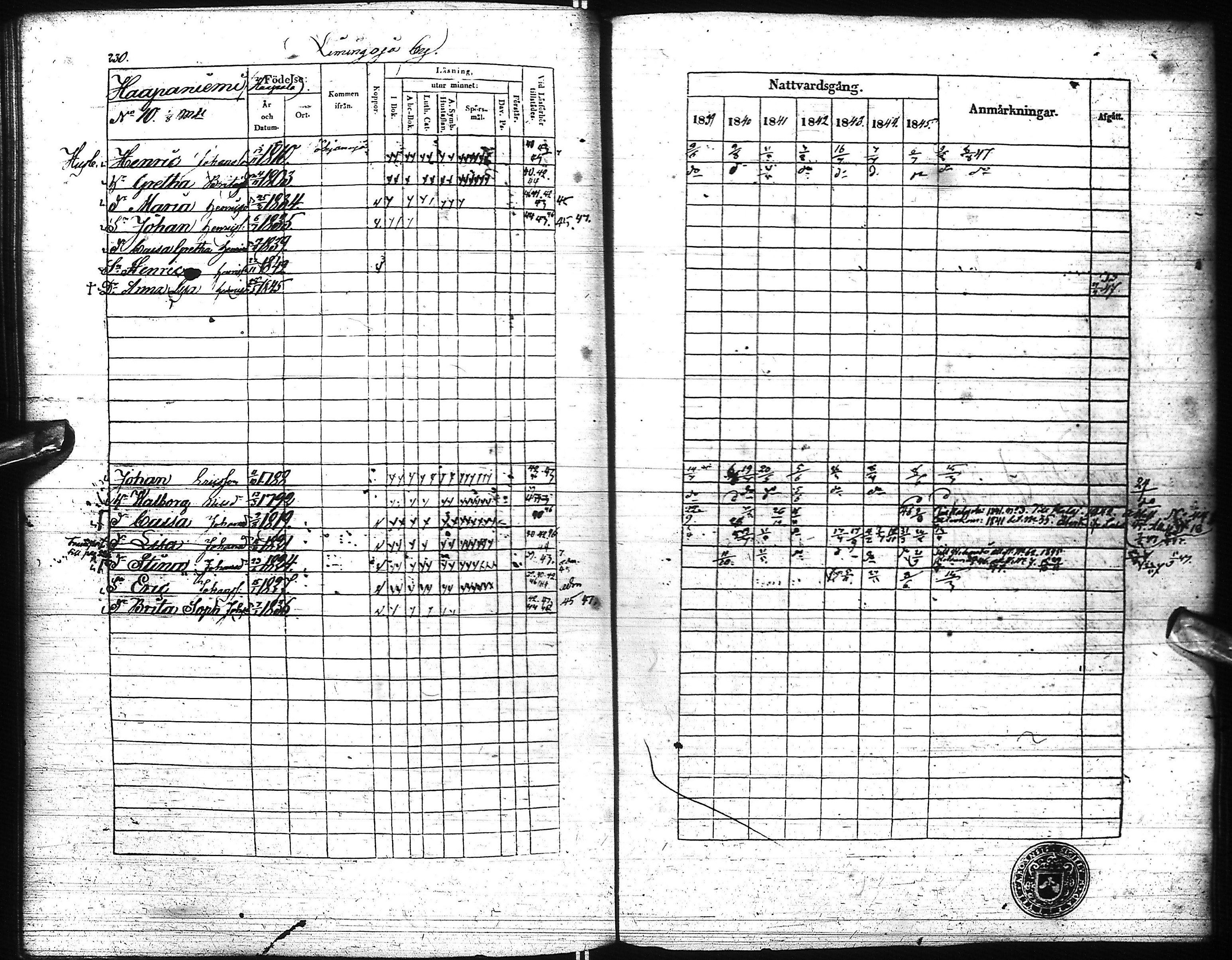 [ kuvat/231.jpg ]