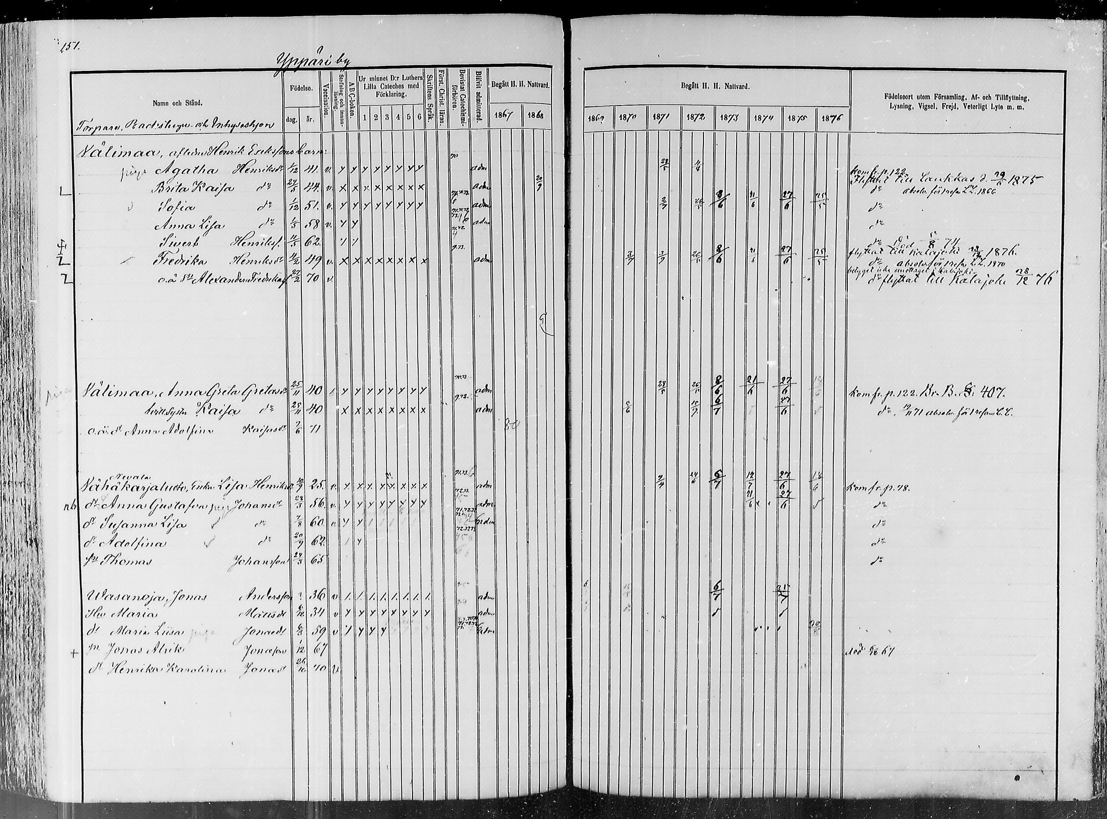[ kuvat/150.jpg ]