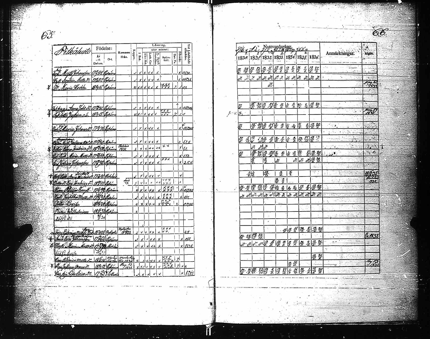 [ kuvat/35.jpg ]