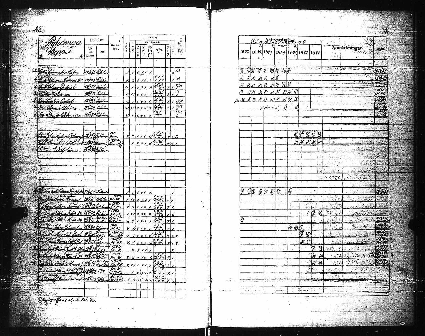 [ kuvat/52.jpg ]