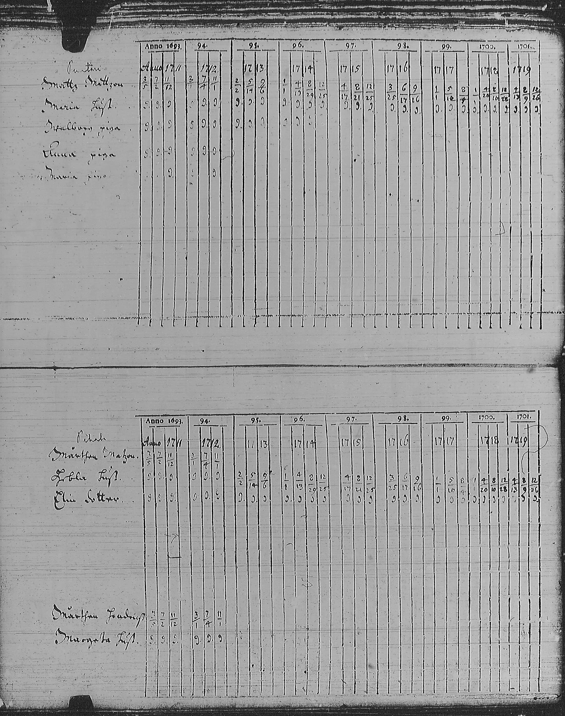 [ kuvat/112.jpg ]