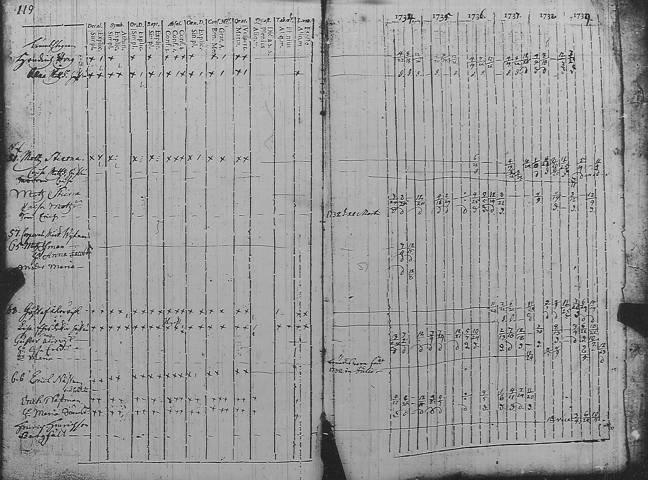 [ kuvat/125.jpg ]