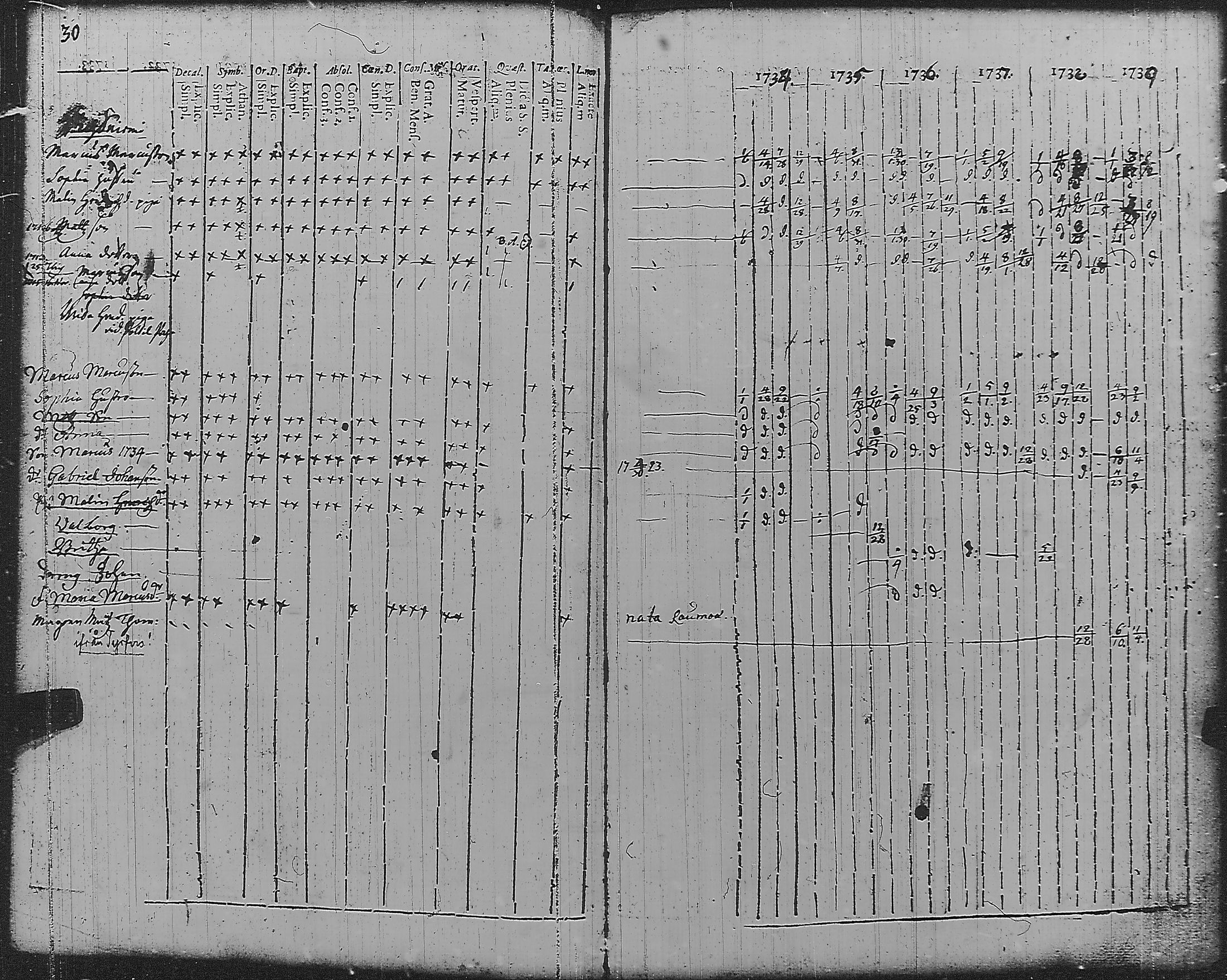 [ kuvat/35.jpg ]