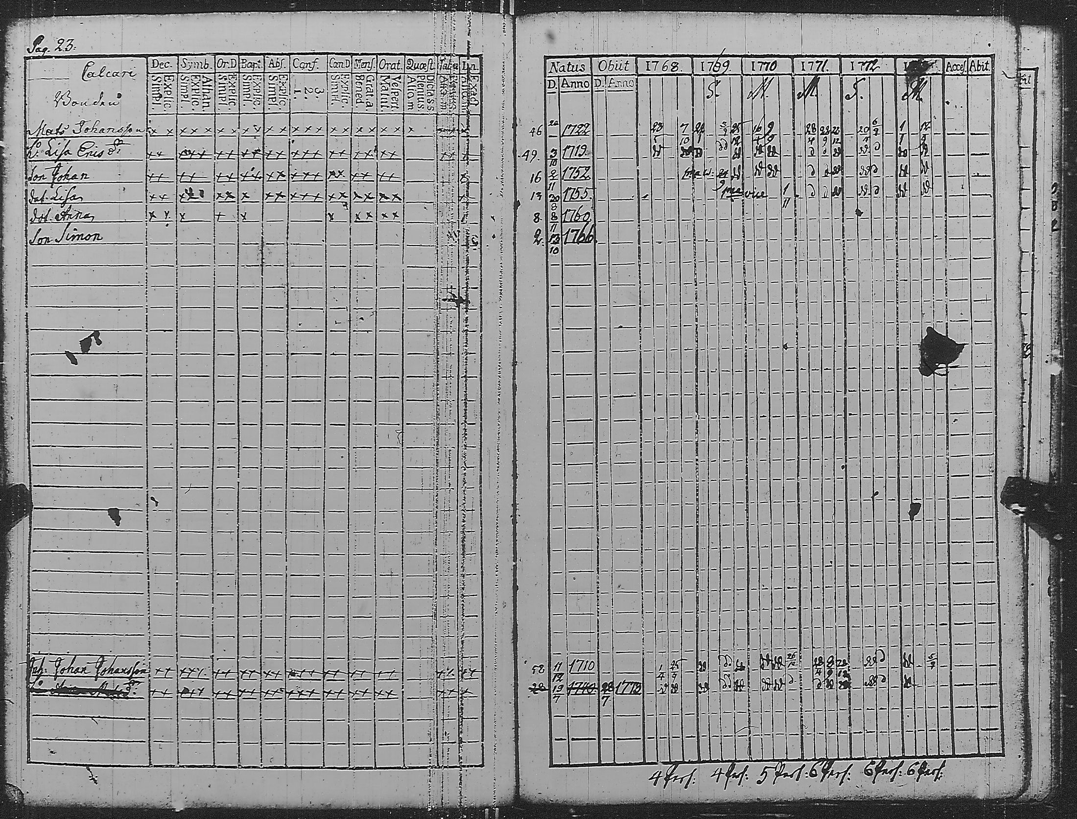 [ kuvat/140.jpg ]