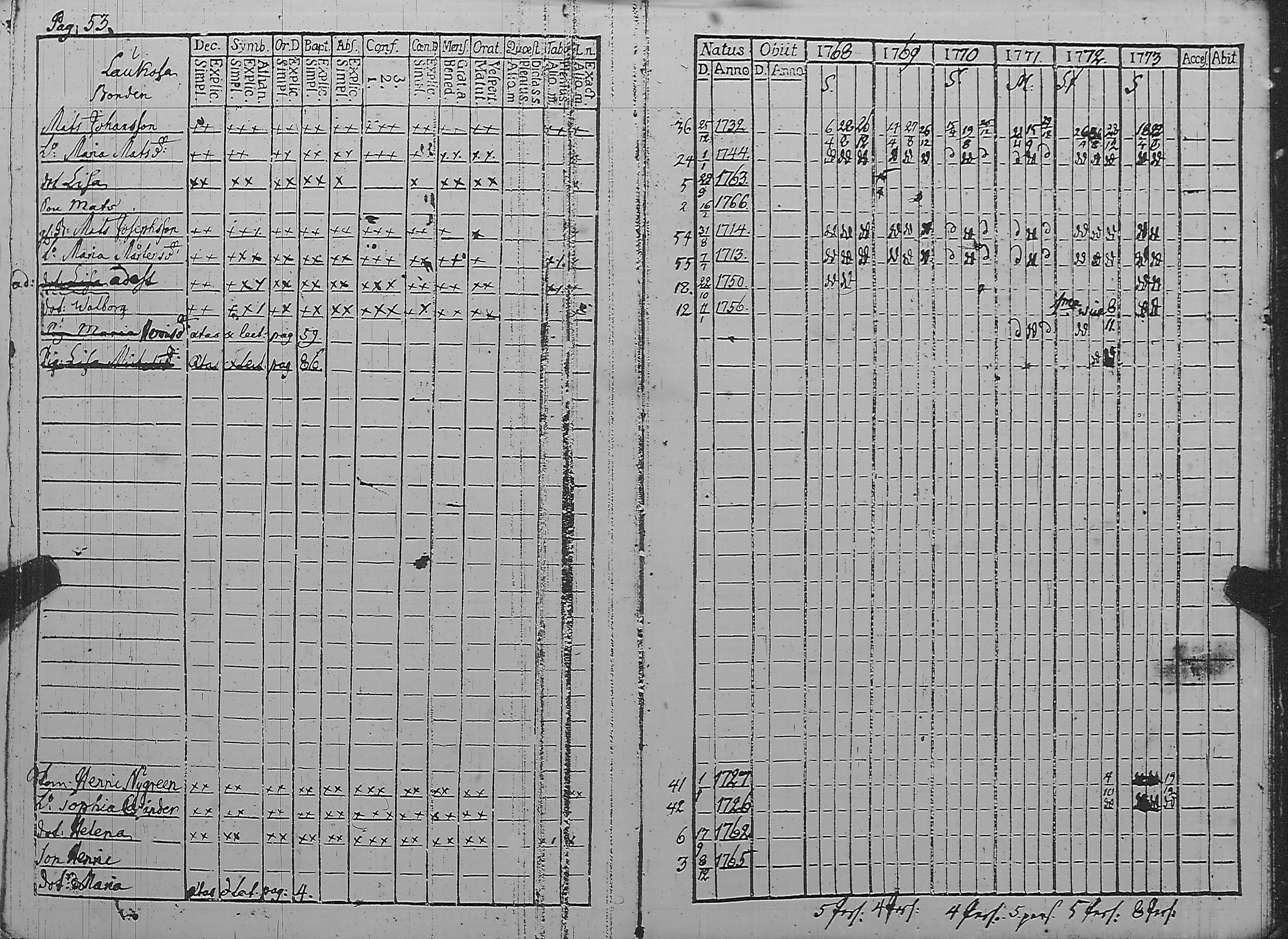 [ kuvat/170.jpg ]