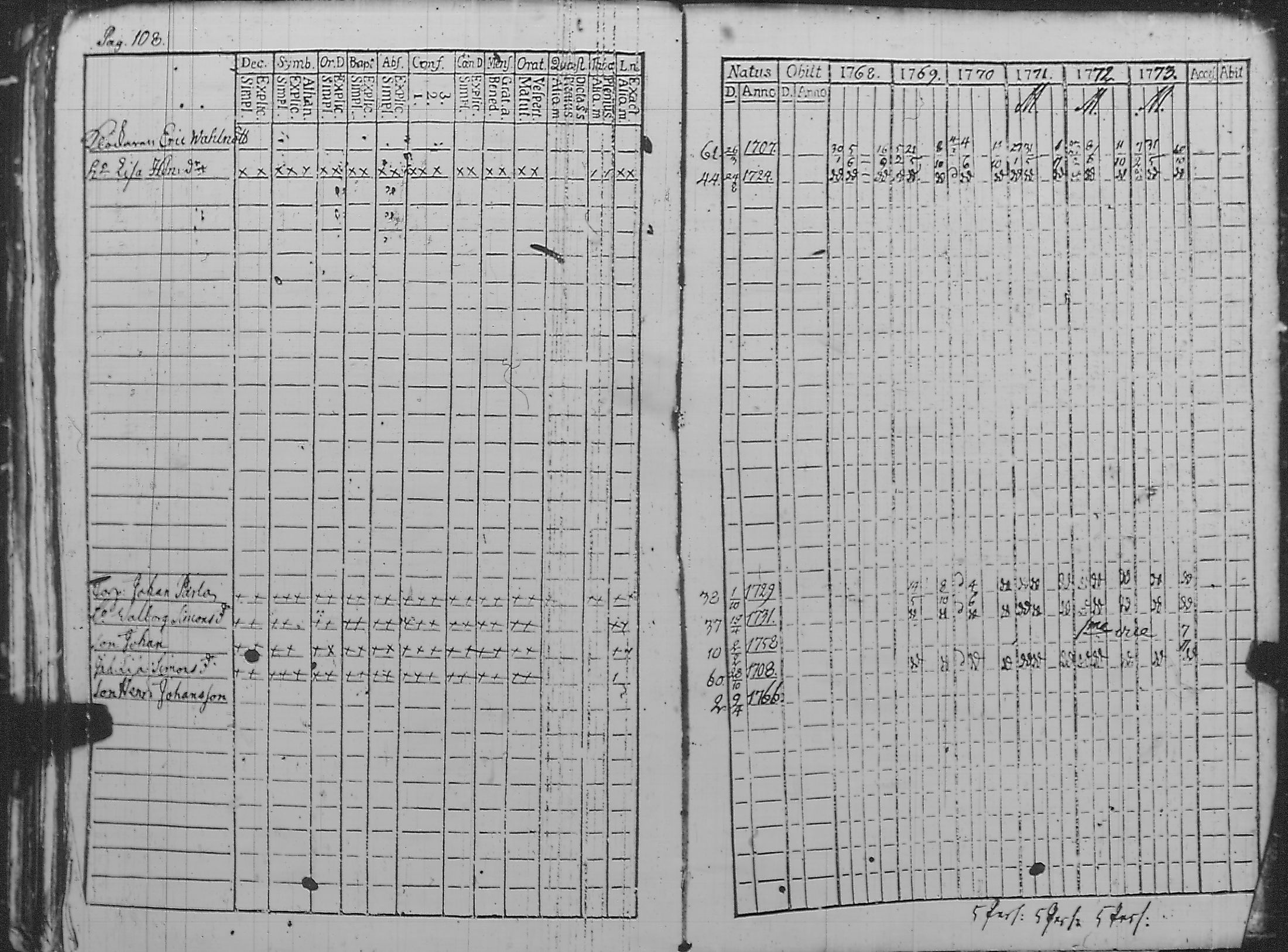 [ kuvat/225.jpg ]