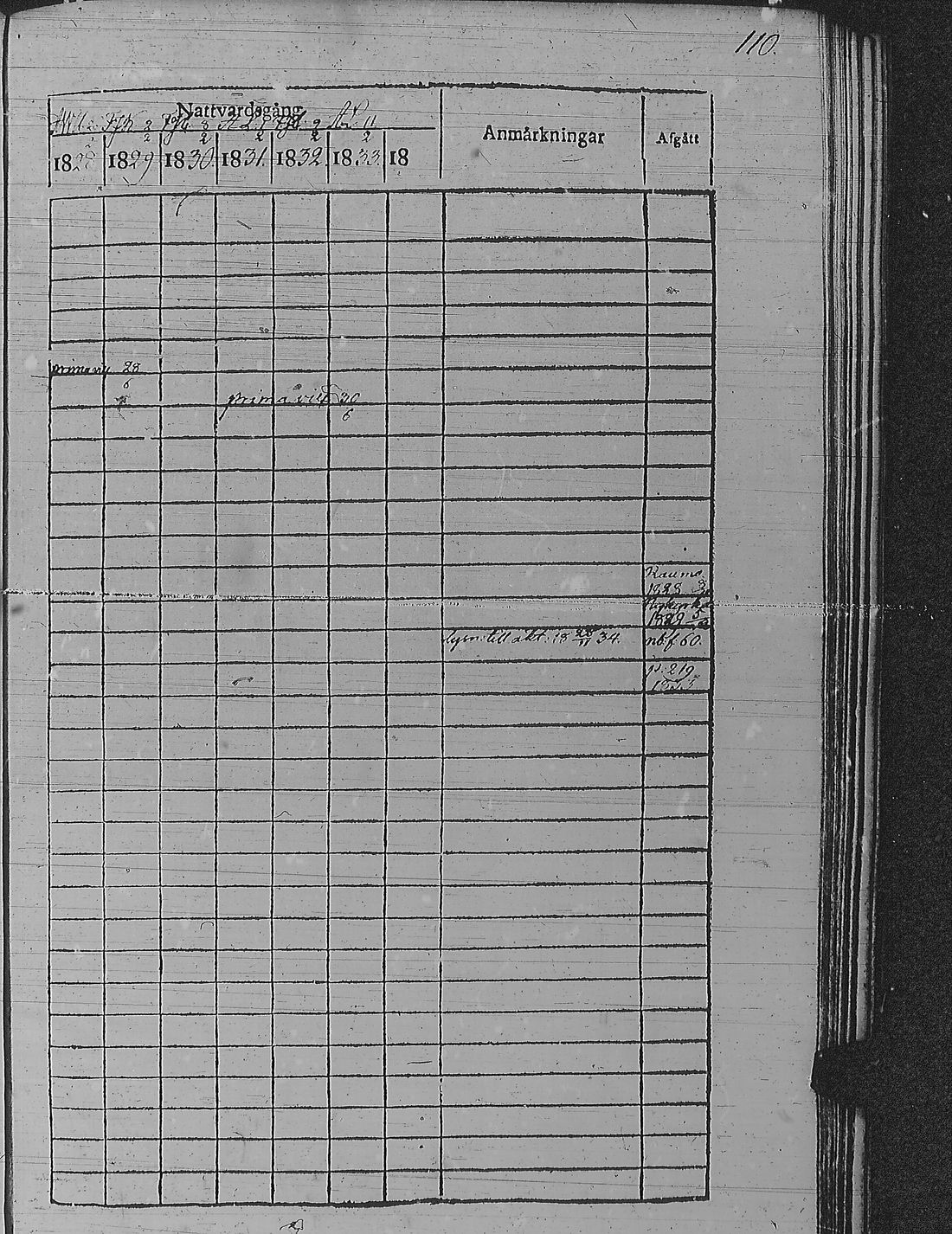 [ kuvat/120.jpg ]