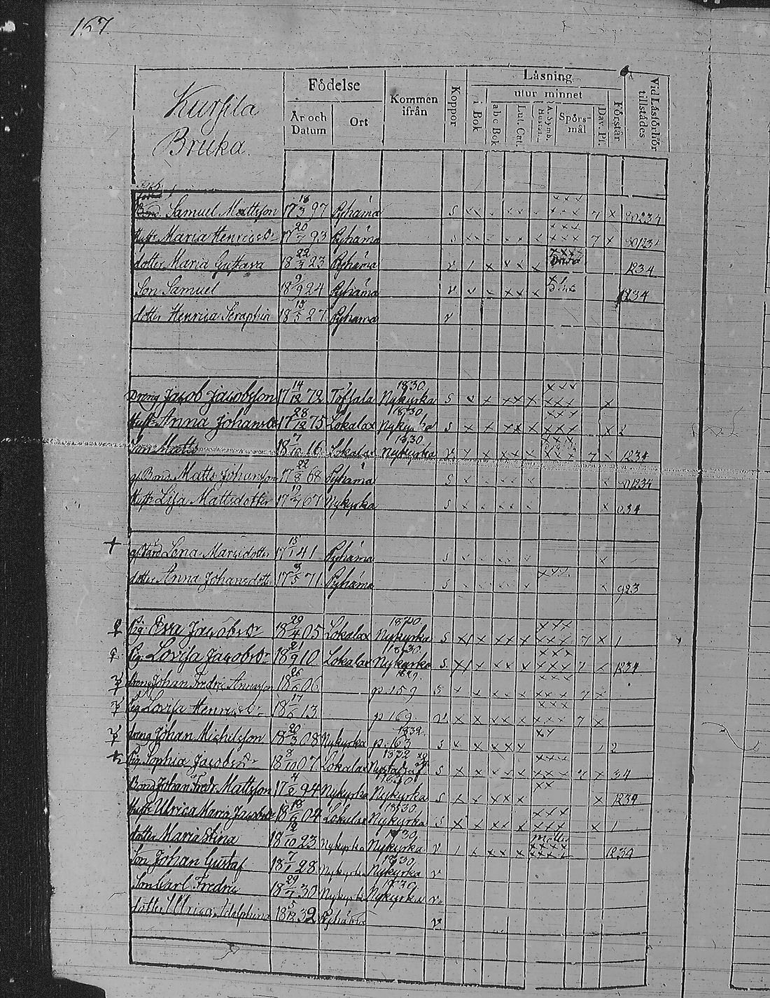 [ kuvat/177.jpg ]