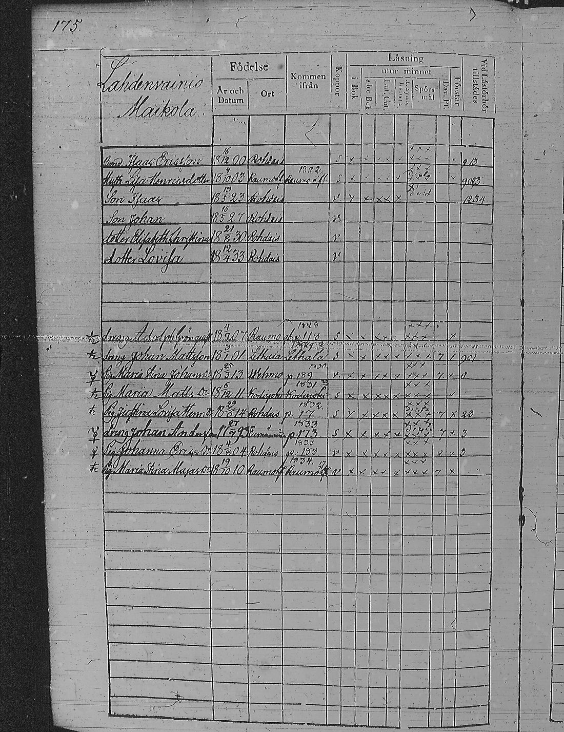 [ kuvat/185.jpg ]