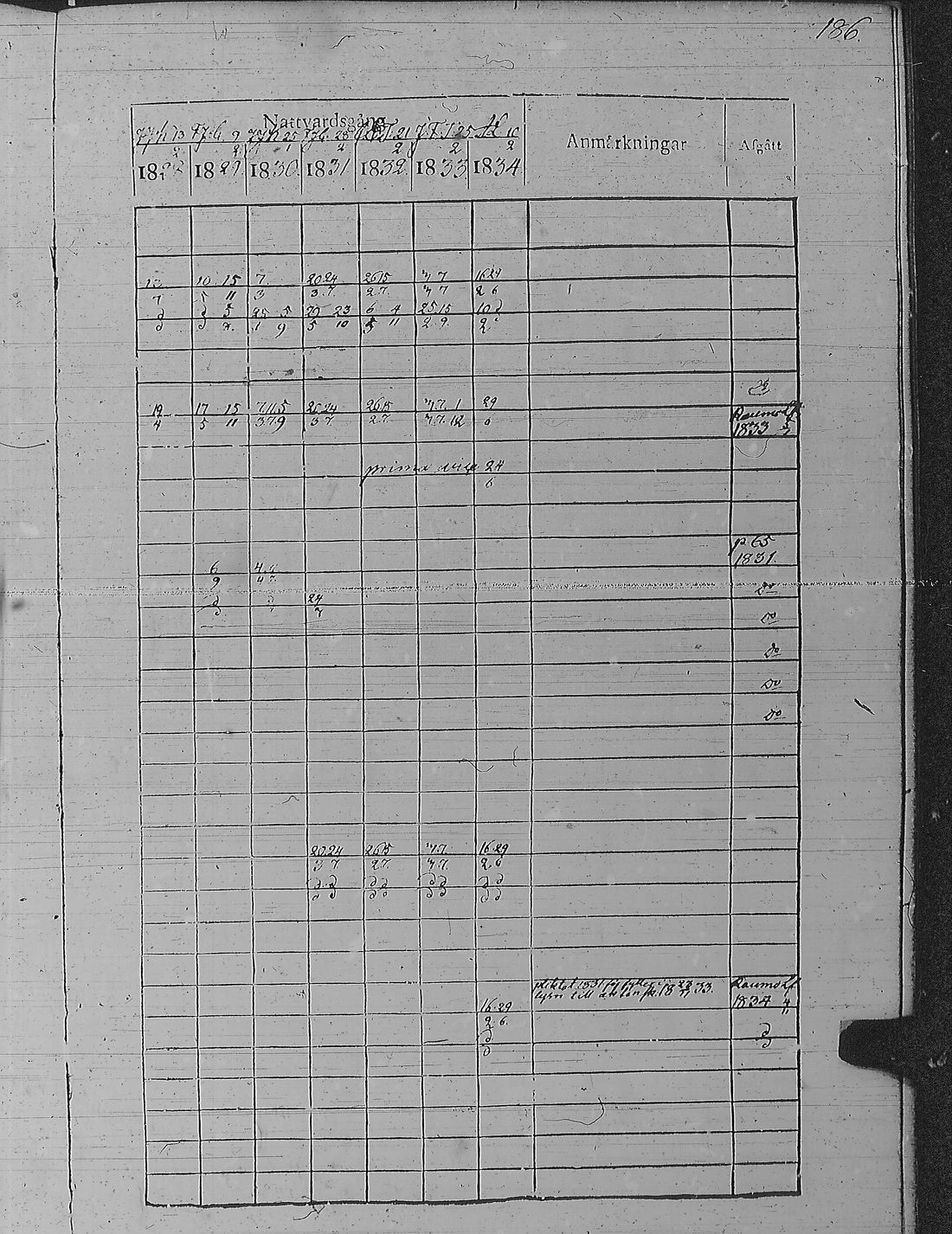 [ kuvat/196.jpg ]