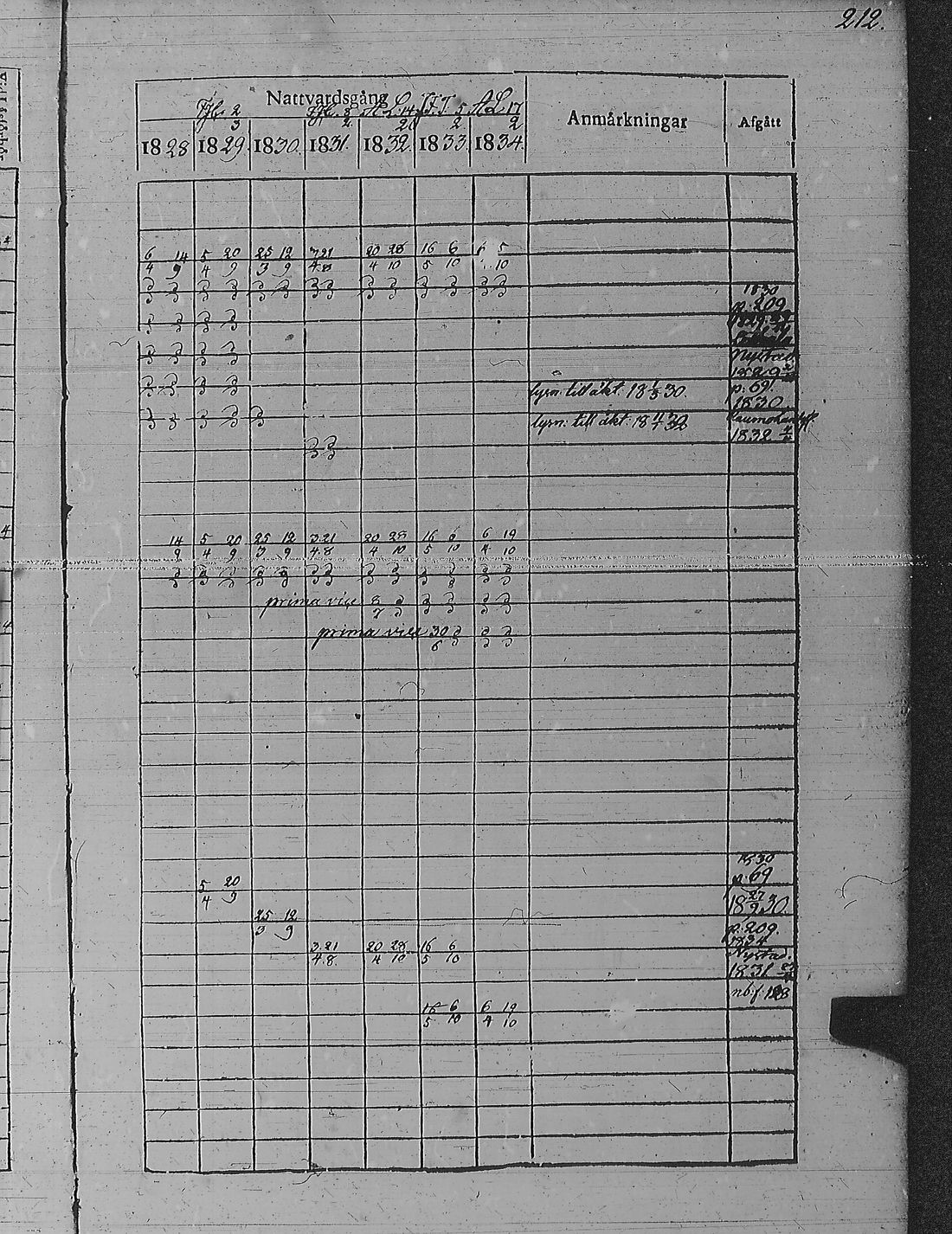 [ kuvat/222.jpg ]