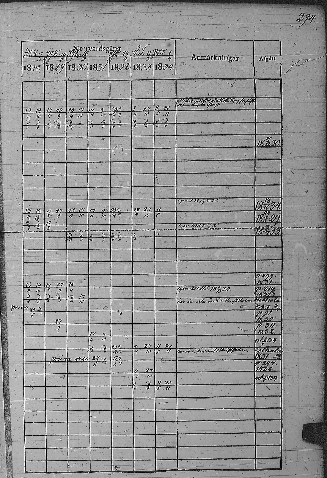 [ kuvat/304.jpg ]