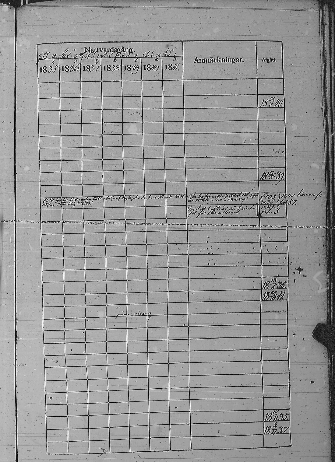[ kuvat/124.jpg ]