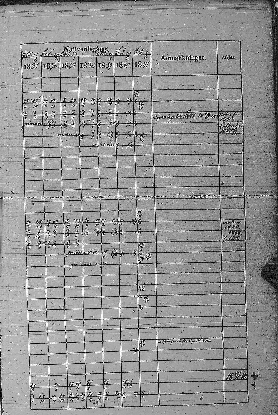 [ kuvat/186.jpg ]