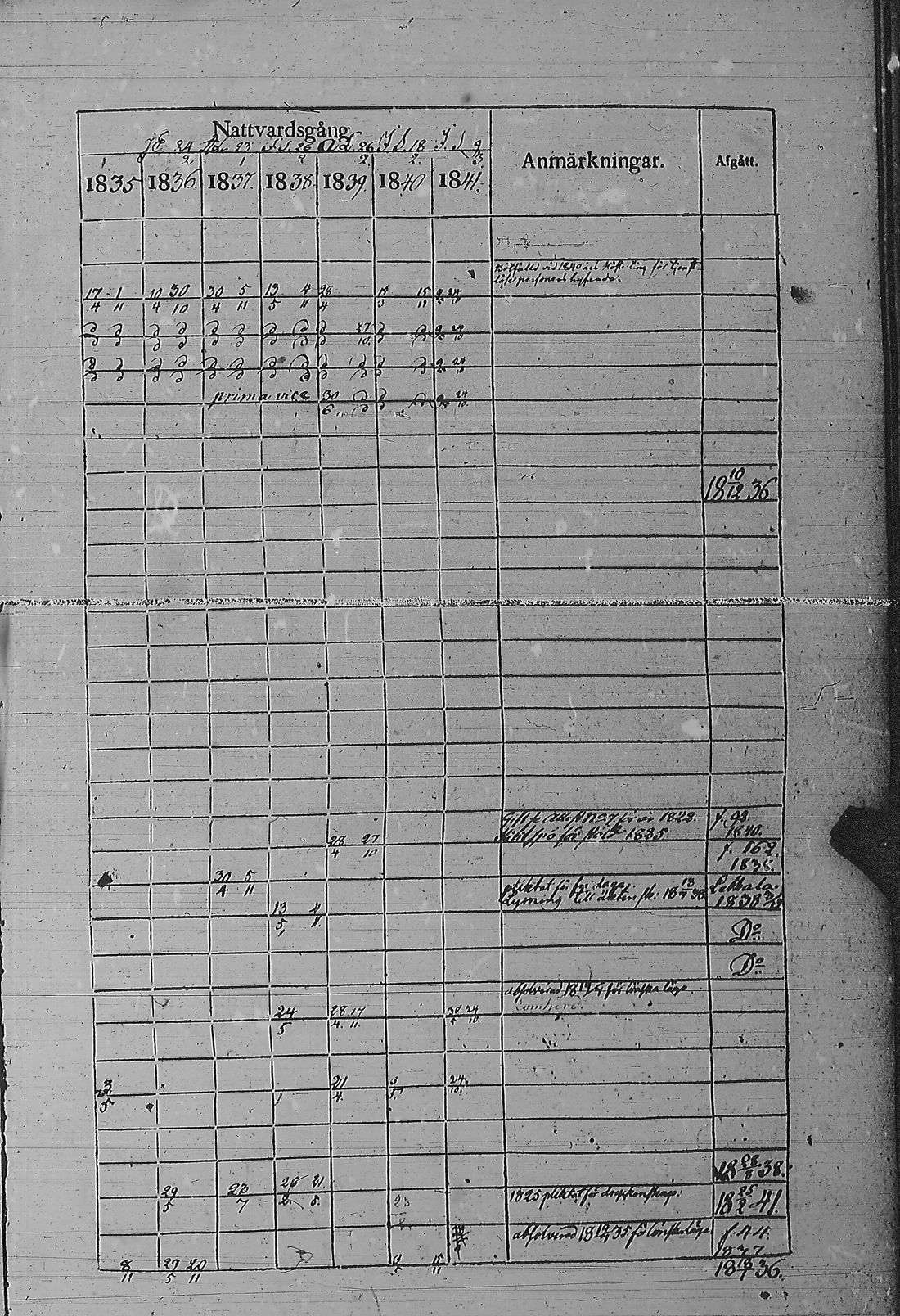 [ kuvat/188.jpg ]
