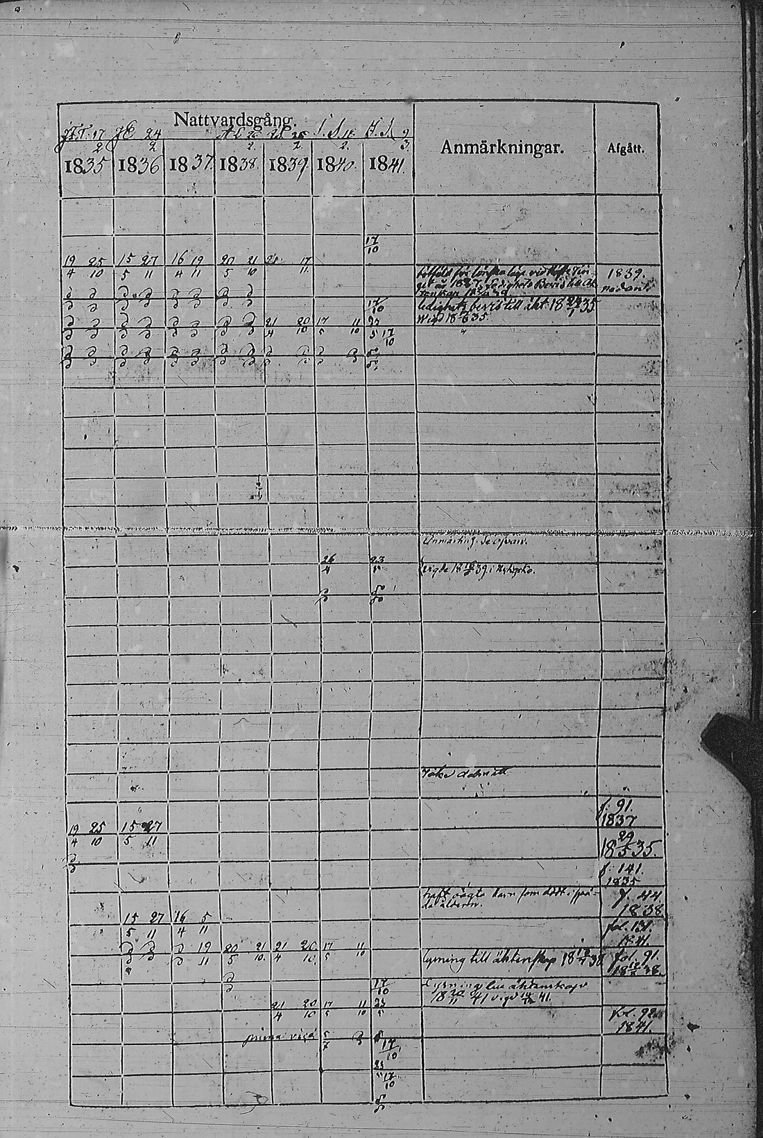 [ kuvat/192.jpg ]