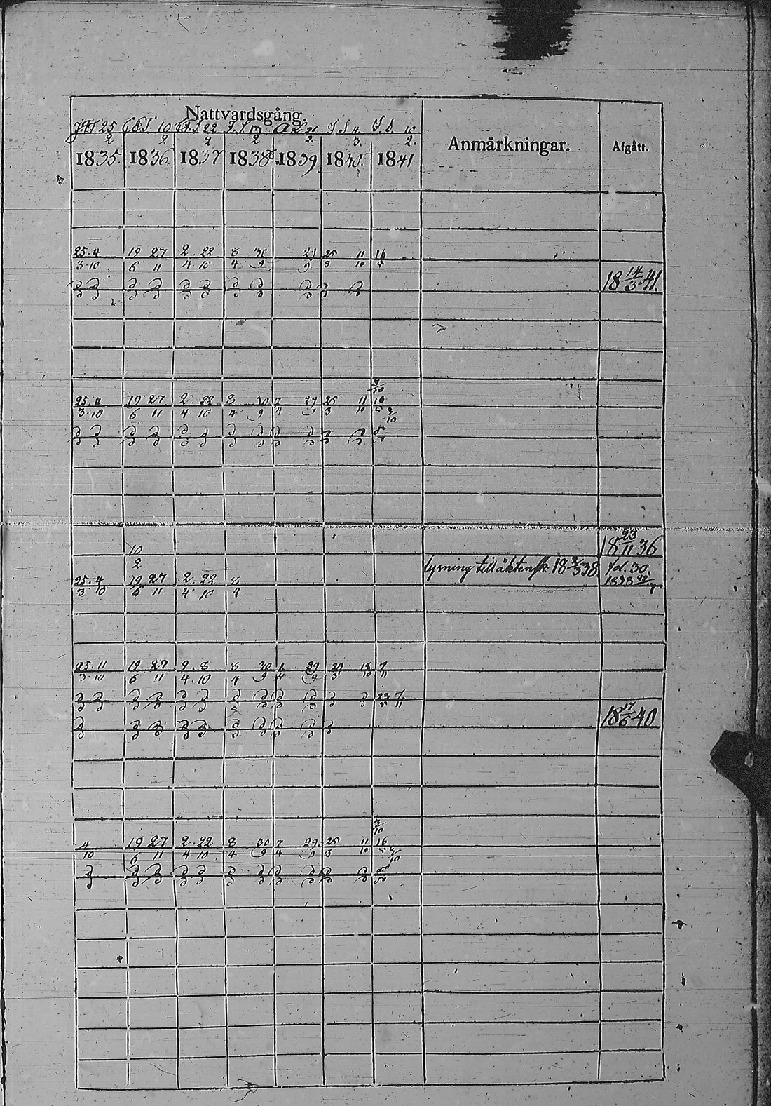 [ kuvat/214.jpg ]