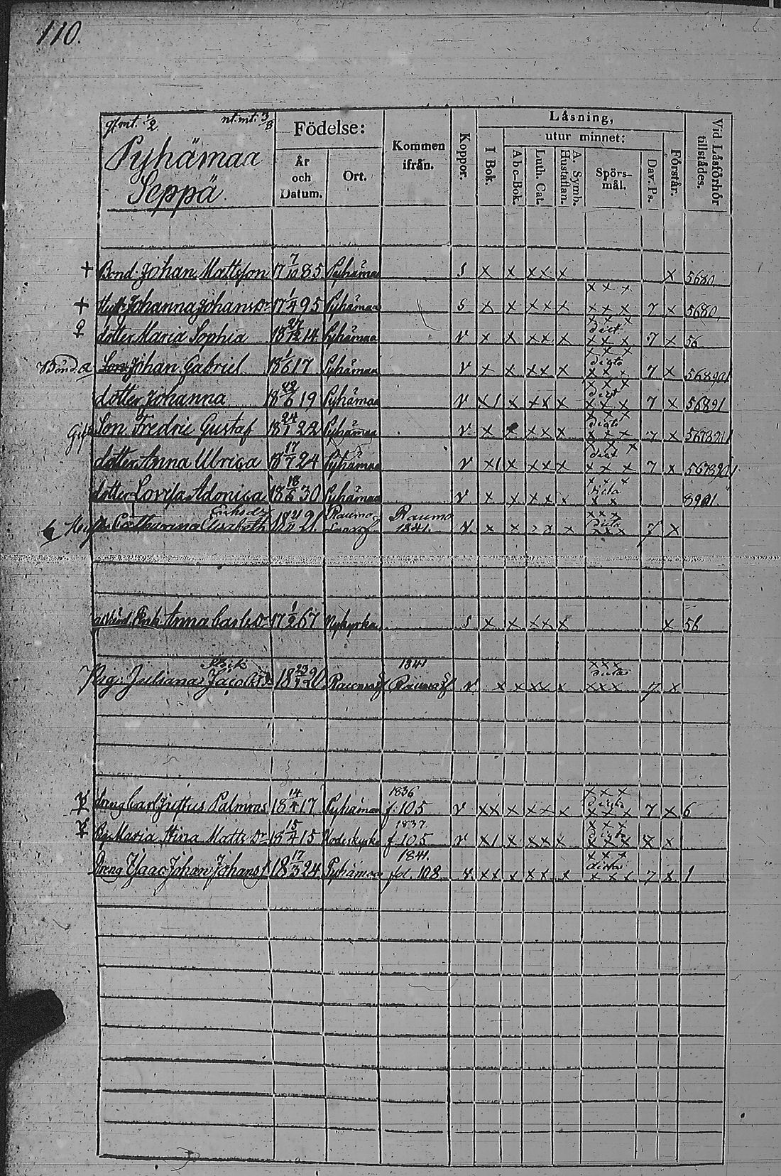 [ kuvat/225.jpg ]