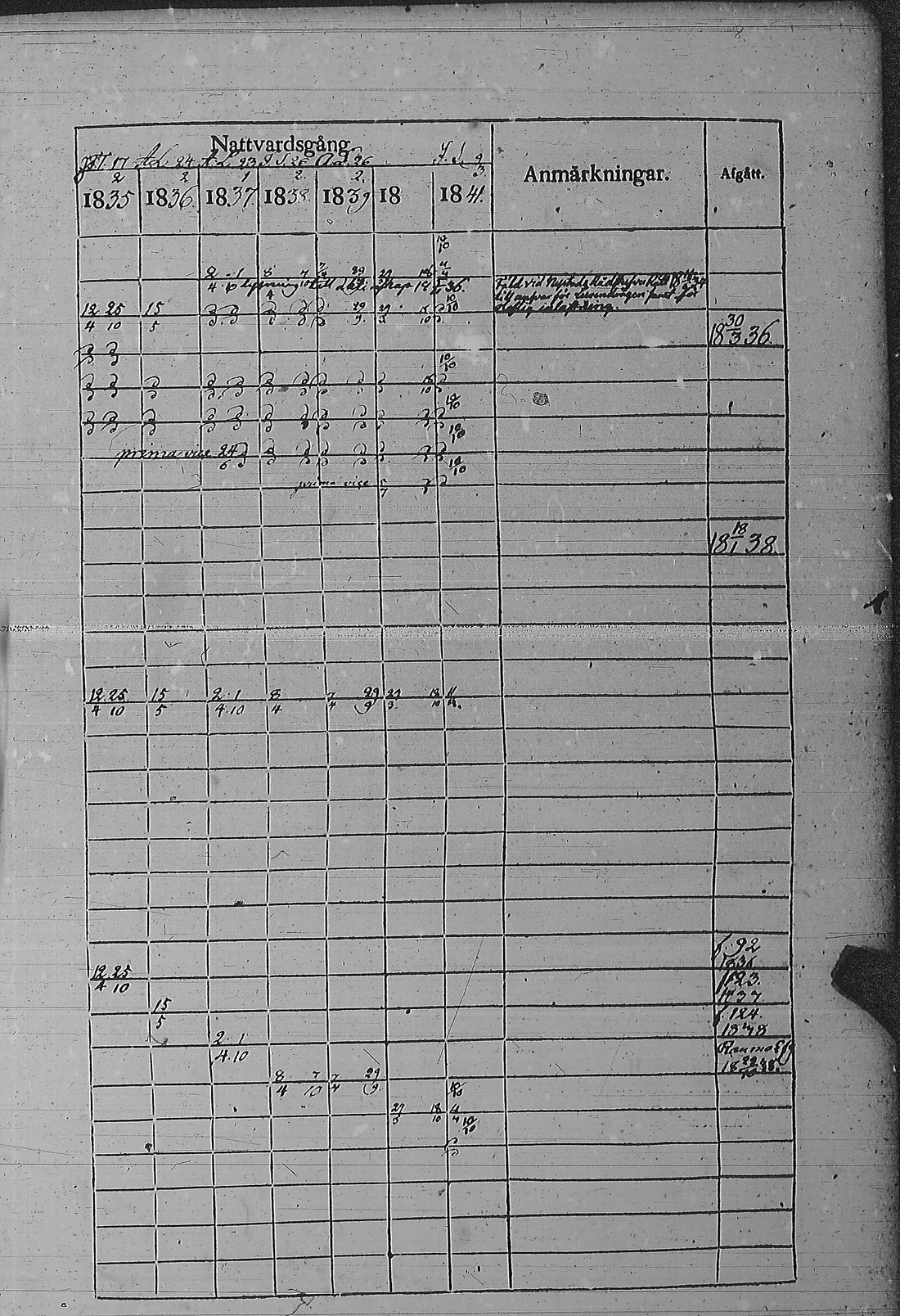 [ kuvat/250.jpg ]