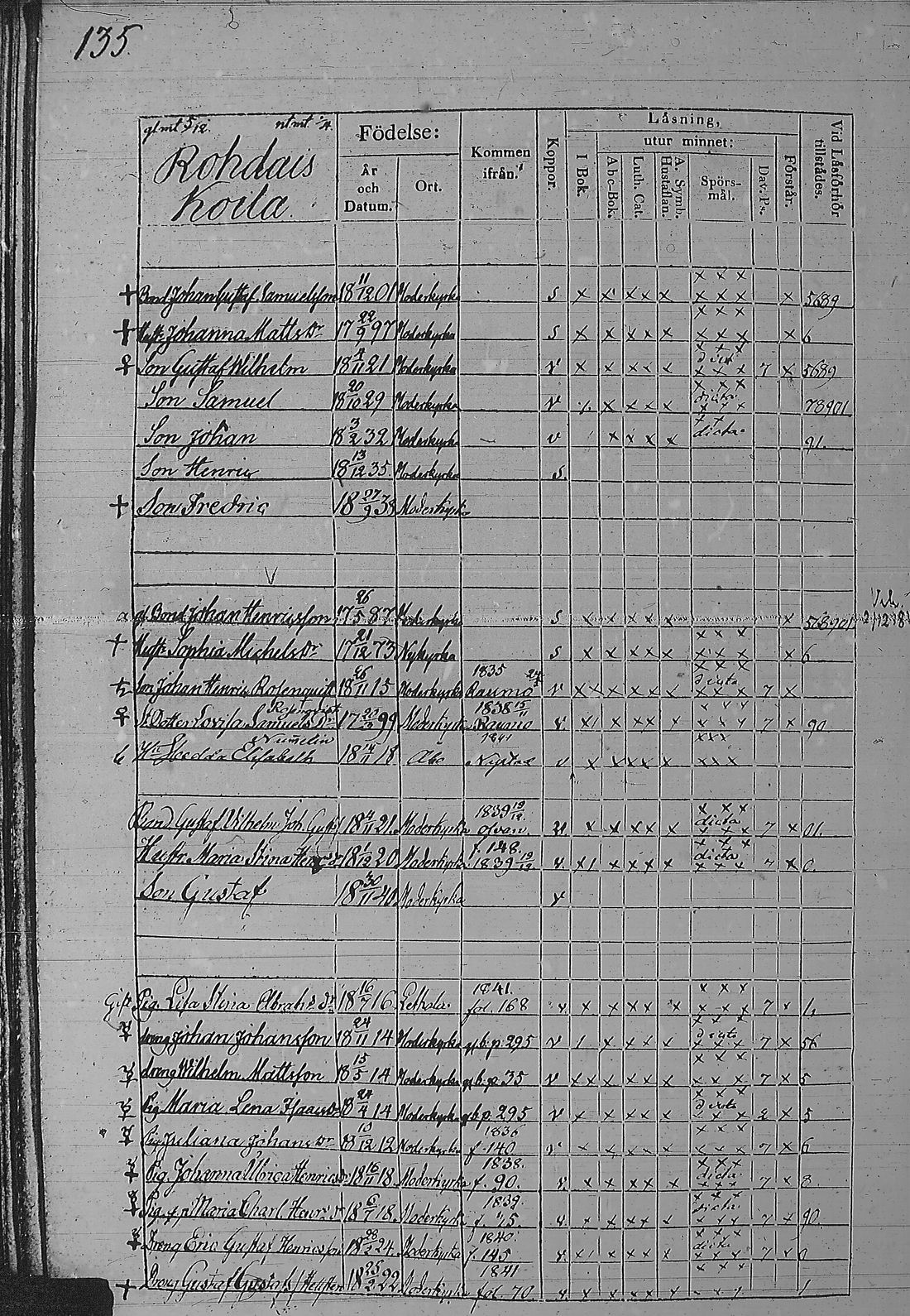 [ kuvat/275.jpg ]