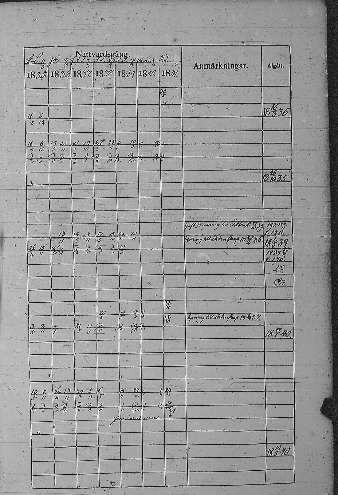 [ kuvat/294.jpg ]