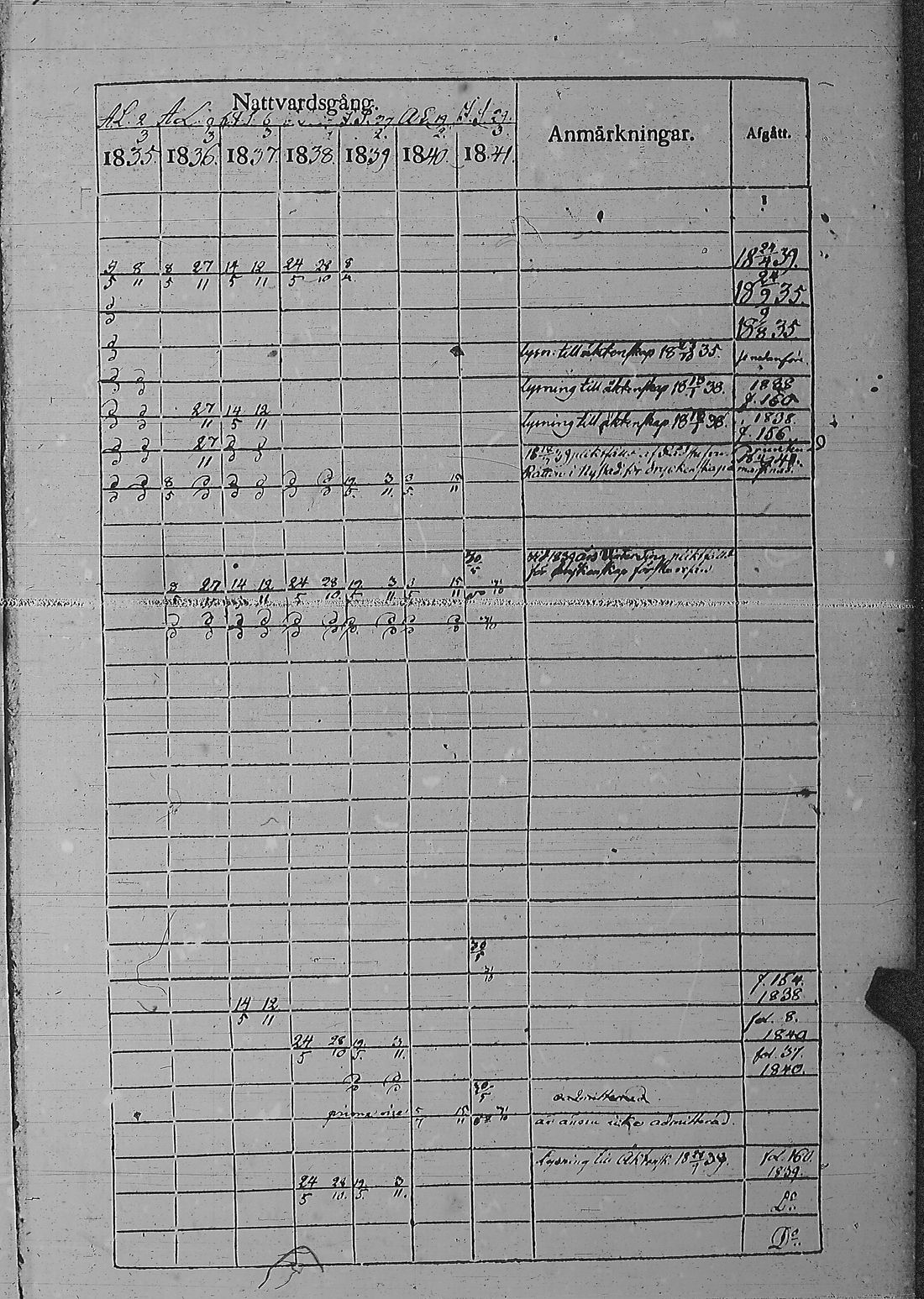 [ kuvat/312.jpg ]