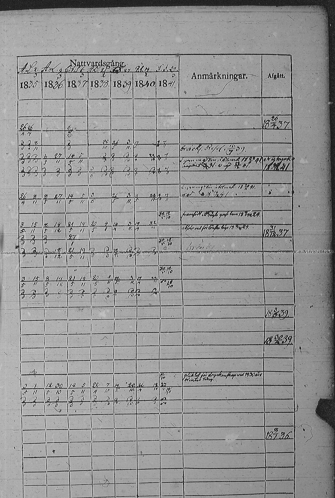[ kuvat/316.jpg ]