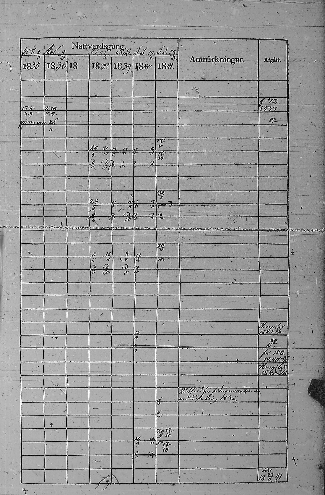 [ kuvat/326.jpg ]