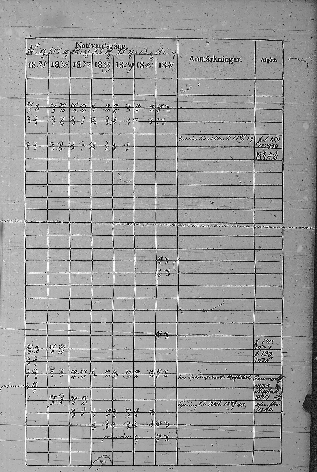[ kuvat/352.jpg ]