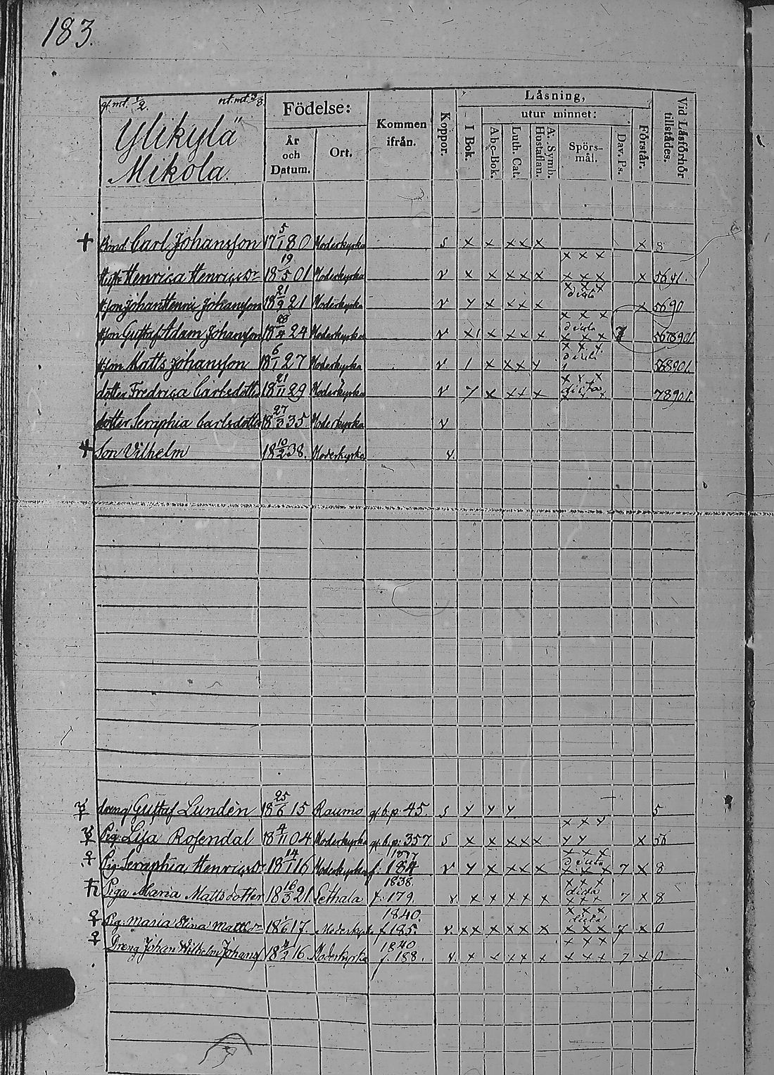 [ kuvat/371.jpg ]