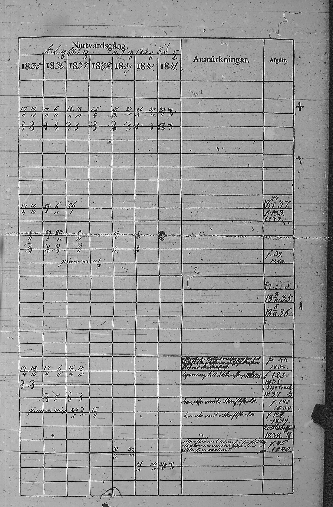 [ kuvat/374.jpg ]