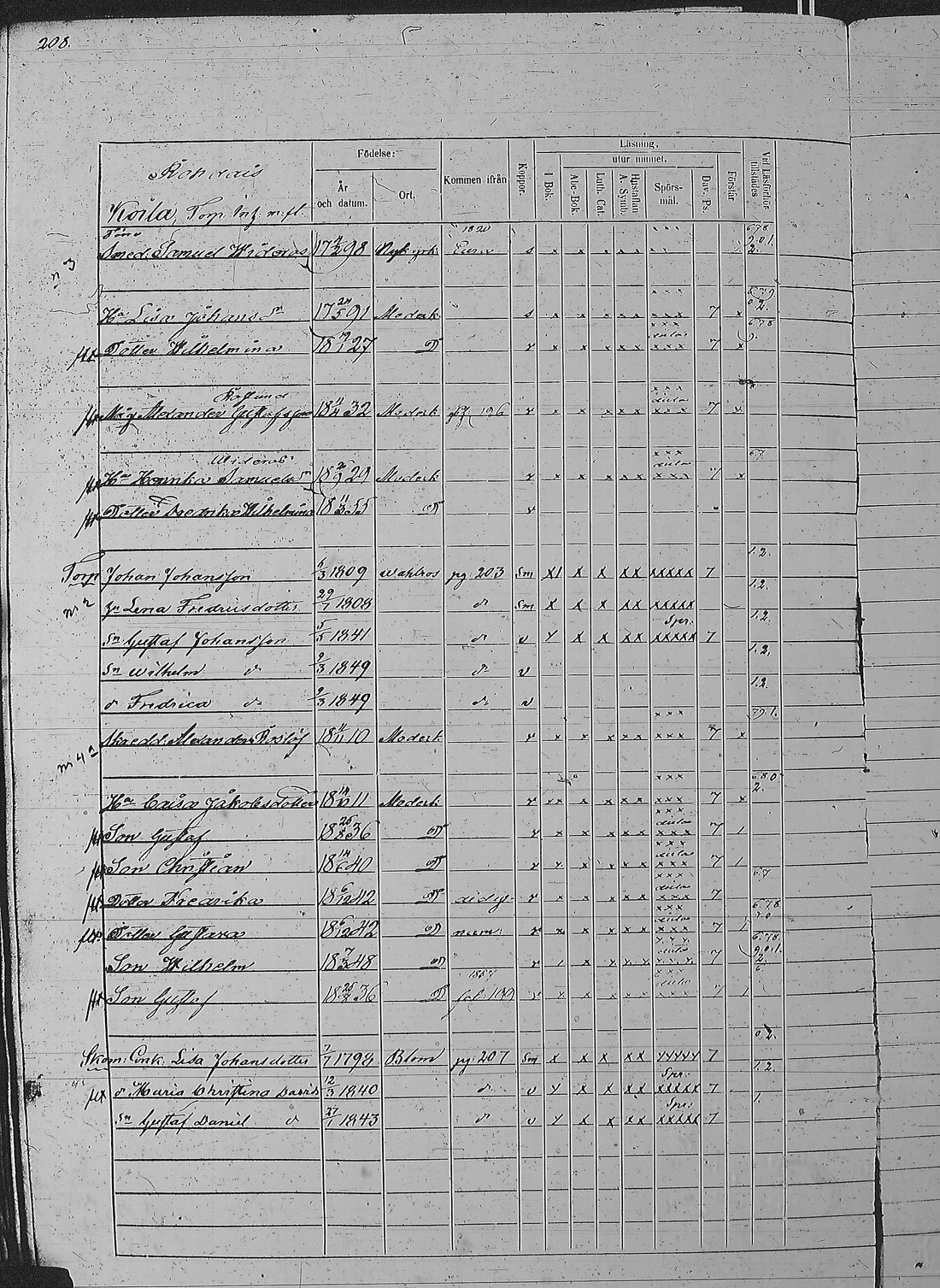 [ kuvat/419.jpg ]