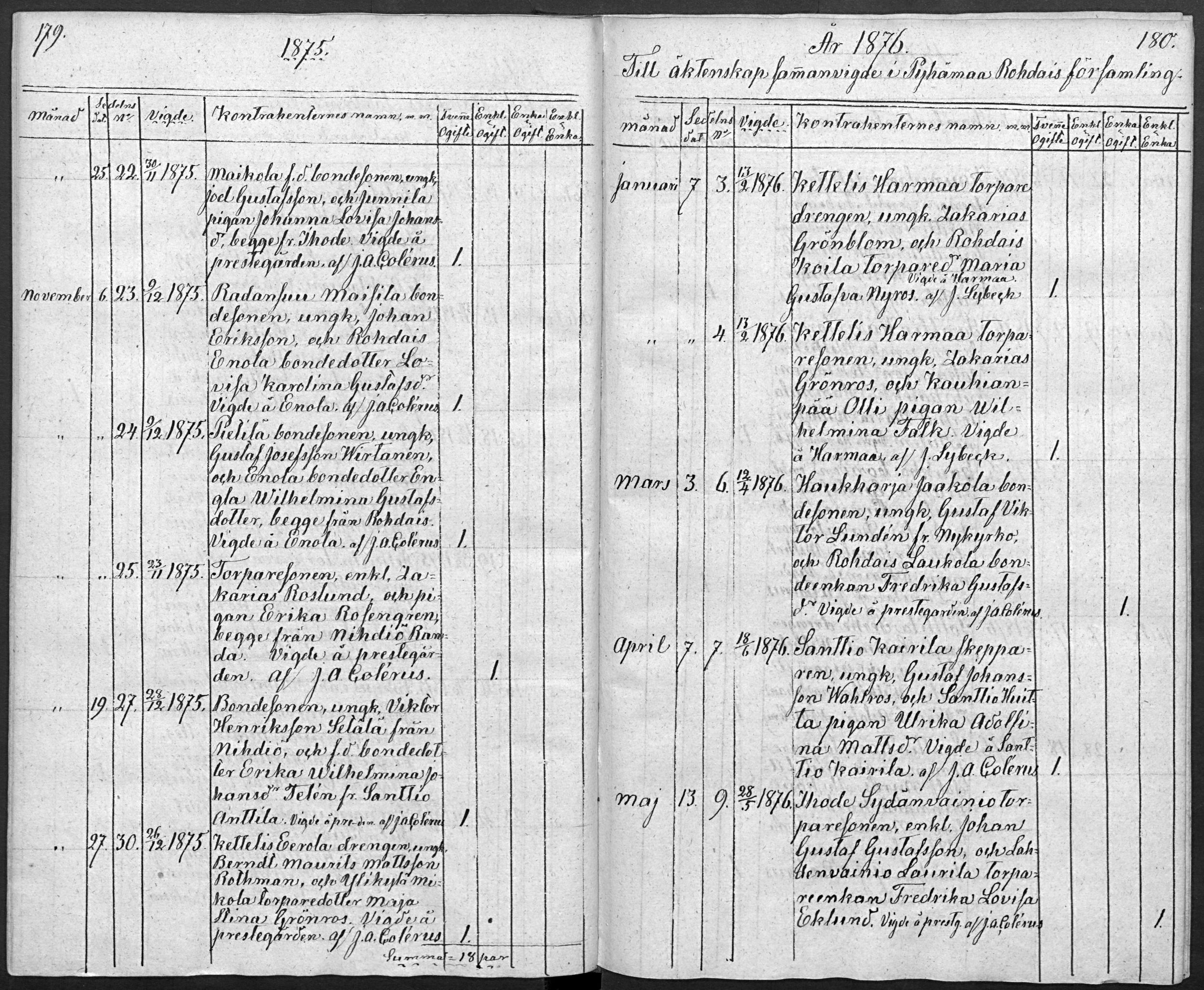 [ kuvat/91.jpg ]