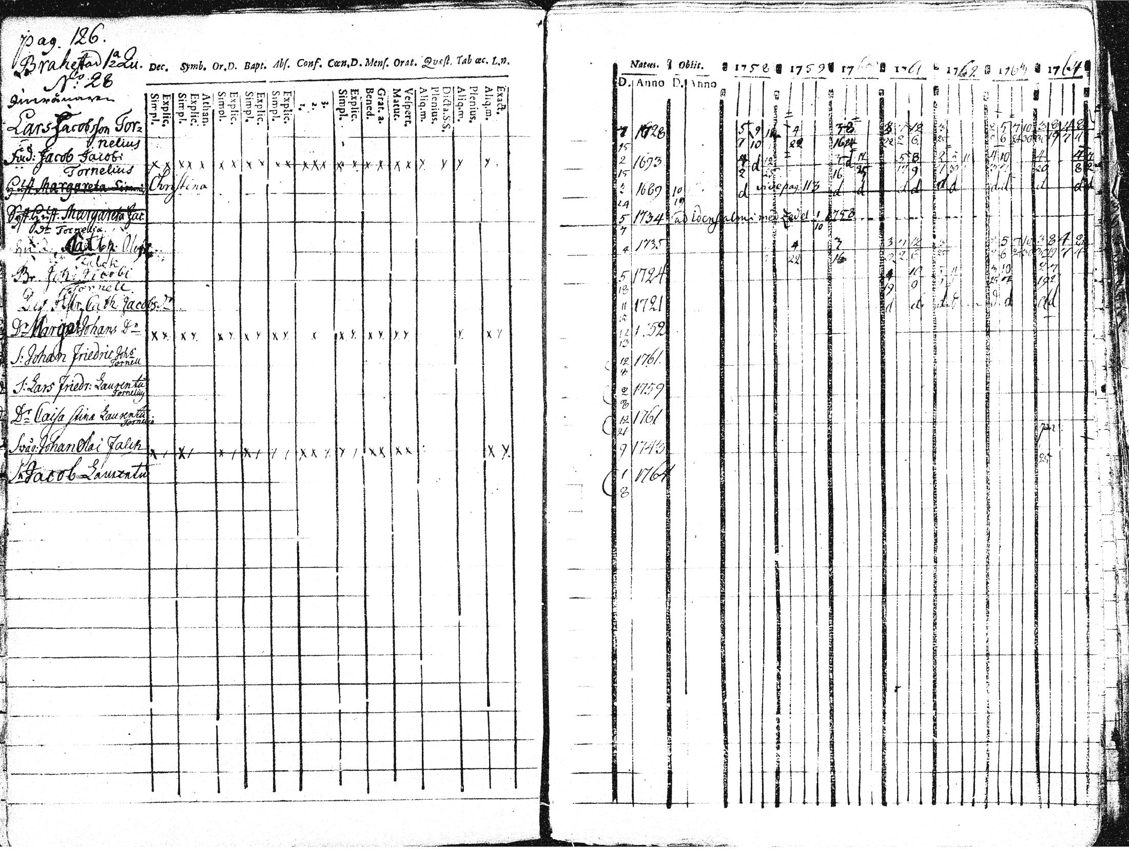 [ kuvat/127.jpg ]