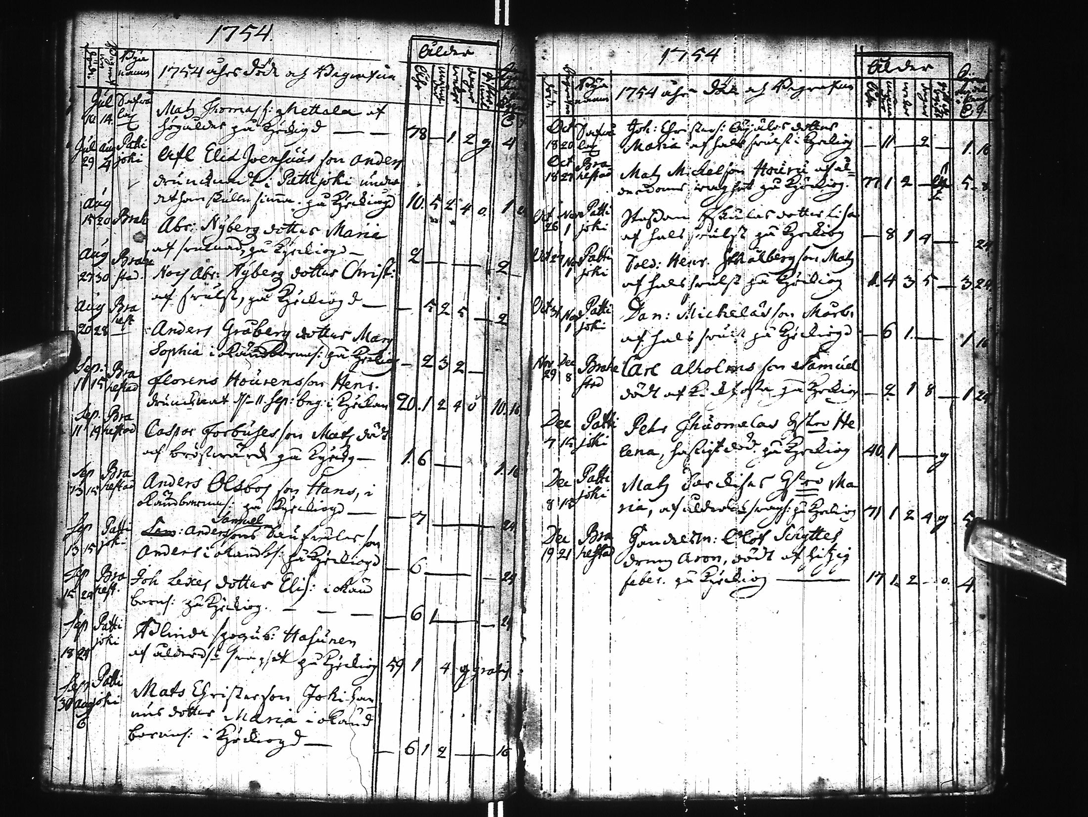 [ kuvat/155.jpg ]