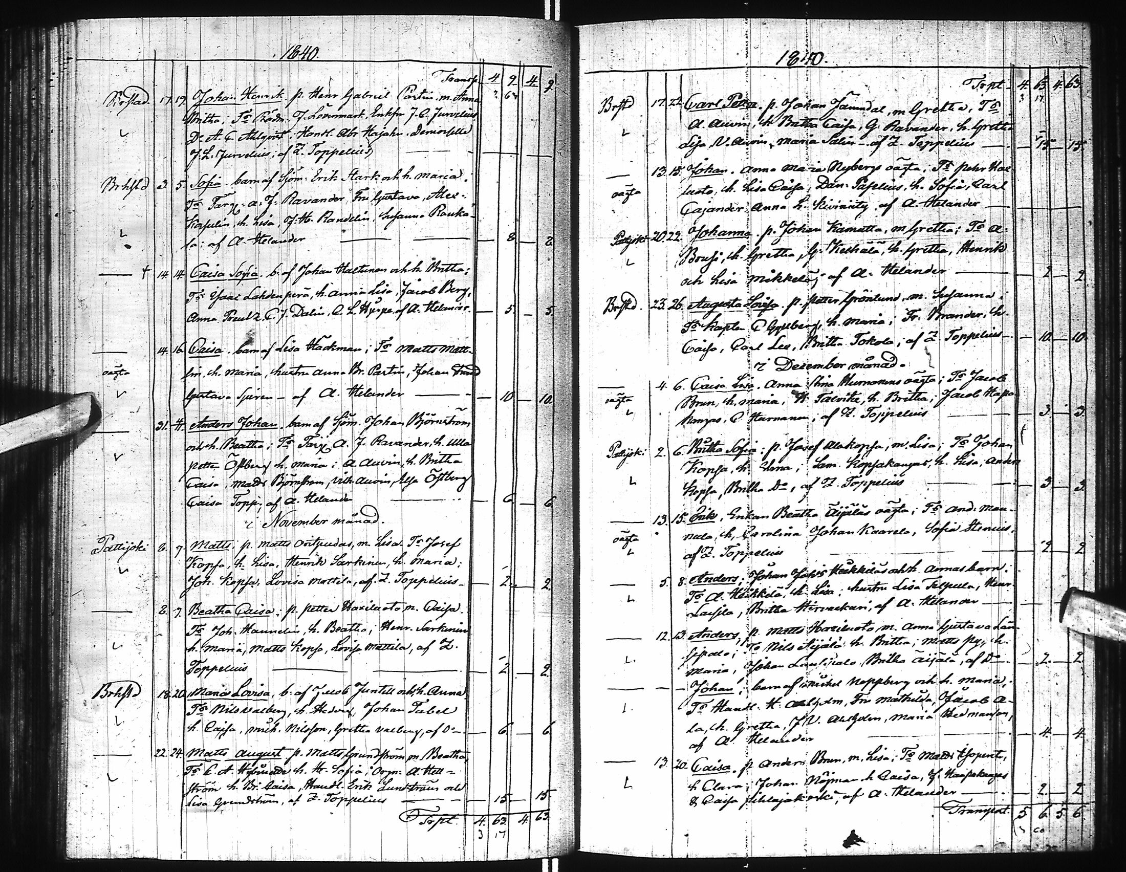 [ kuvat/122.jpg ]