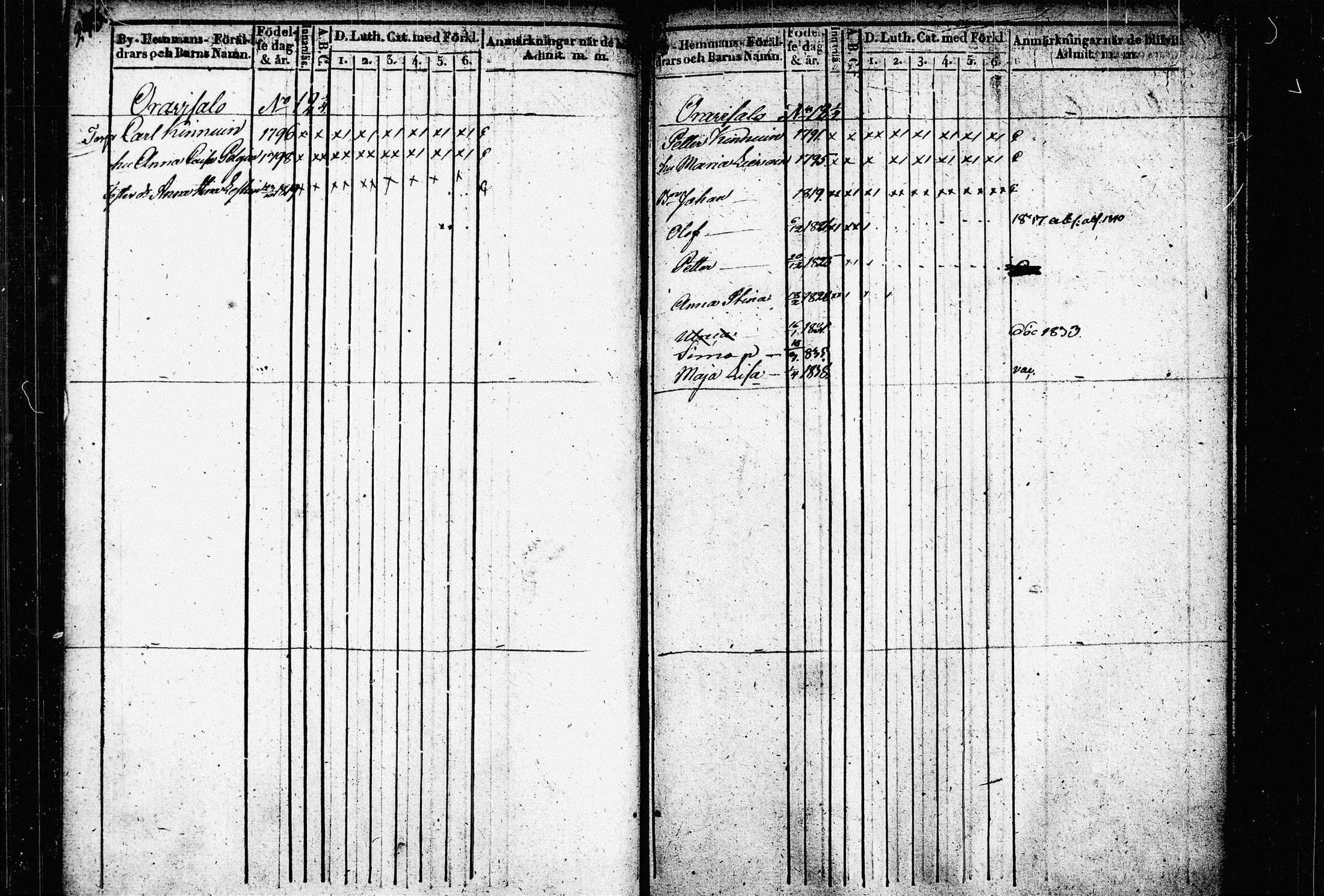 [ kuvat/128.jpg ]